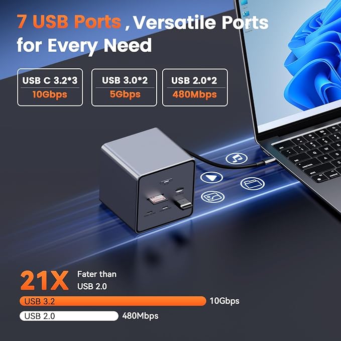 TobenONE Docking Station USB-C 16 en 1 Triple 4K, 150W, 3 HDMI, 7 USB miniatura 5