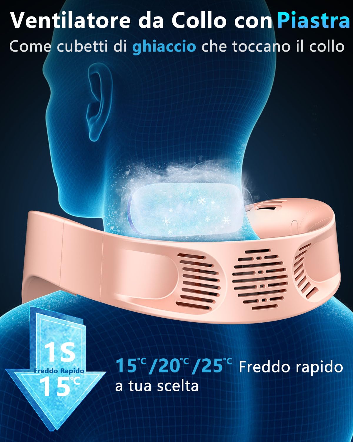 Ventilatore Portatile da Collo Silenzioso, Neck Cooler Ricaricabile con 3 Temperature a 15°C e 5 Velocità, Batteria 5500mAh Autonomia 24 Ore, Display LED, per Chi Soffre il Caldo e Sollievo Costante