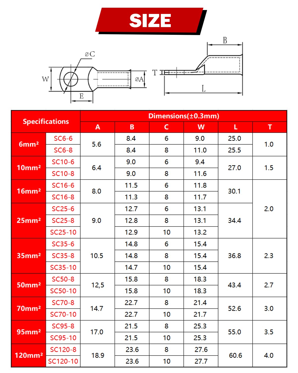 4 Stück Rohrkabelschuhe 50mm² M10 Kabelschuh Verdicktes Kupfer Unisolierte Kabelschuhe