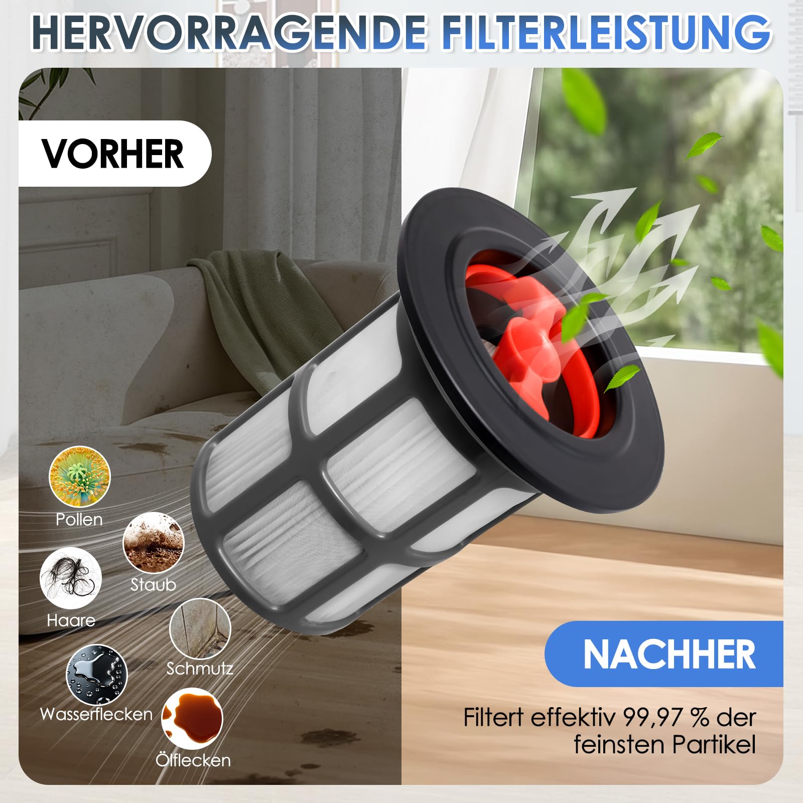 Zestaw 2 filtrów zamiennych do Bosch Unlimited Gen2 Series 8 – zawiera 2 x filtr HEPA, 2 x ochrona przed kłaczkami + szczotka do czyszczenia, kompatybilny z Bosch 12036642, 12023349