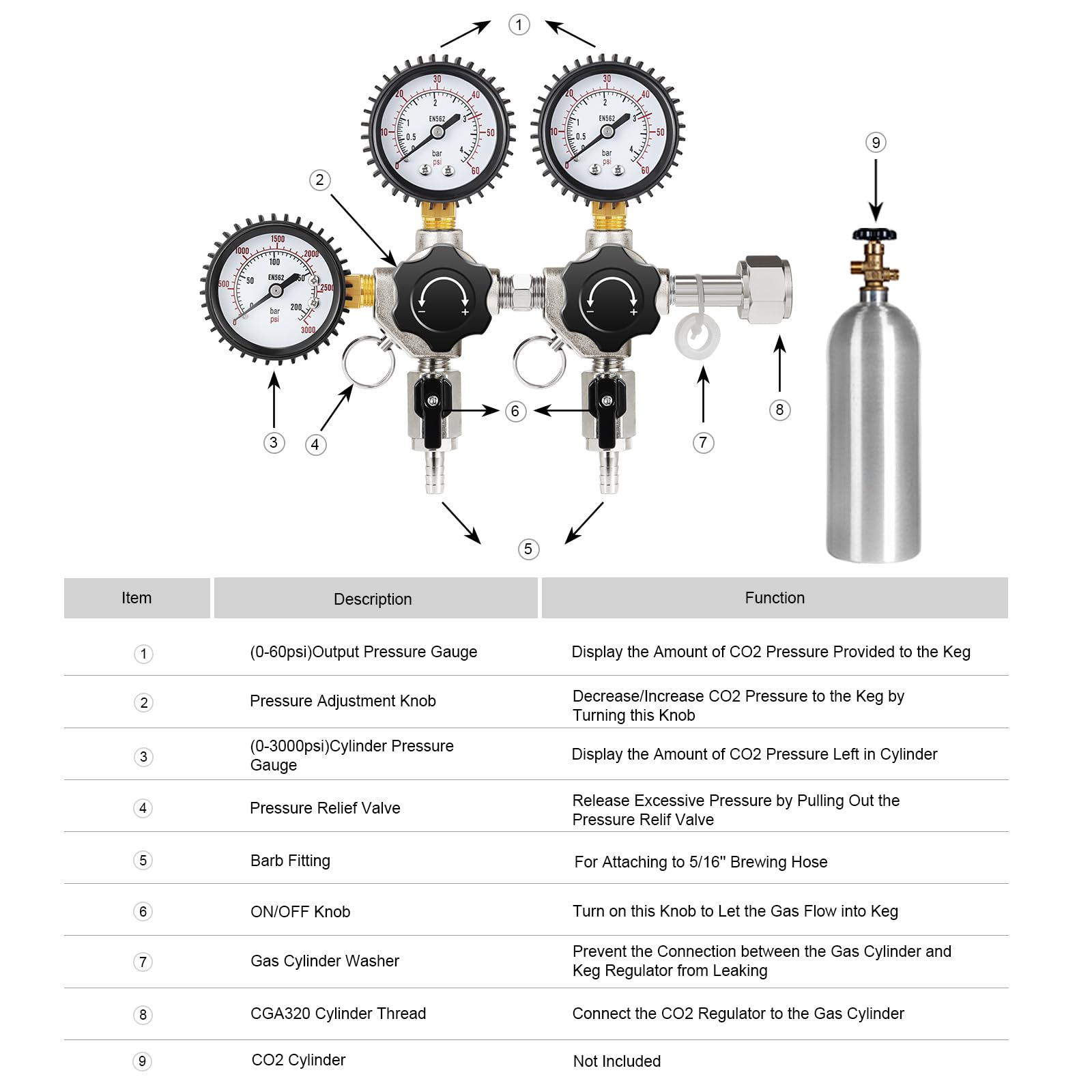 Regulador de CO2 para doble grifo Kegerator 0-60psi Regulador de cerveza de doble salida, regulador de barril de 0-3000 psi CGA-320, regulador de presión de gas de cerveza, regulador C02 para torre de — view 2