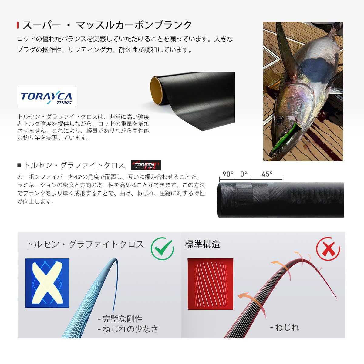 Amazon | ノービ（Noeby） VOYAGER ポッピングロッド 海釣り 2.49m