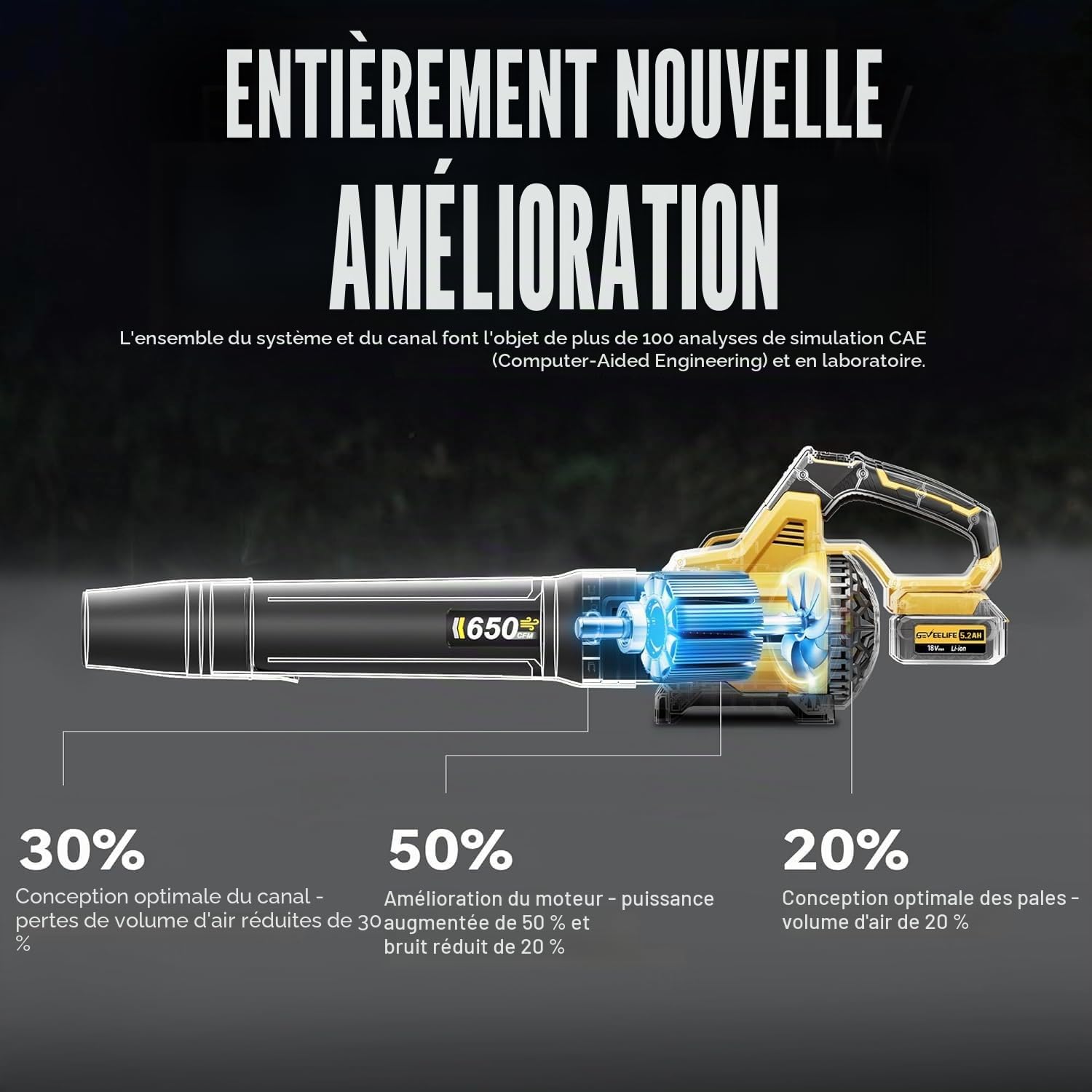 GEVEELIFE Souffleur électrique 20 V 257 km/h avec 3 Vitesses et 2 Batteries de 5,0 Ah pour Jardin, Feuilles, poussière et Neige (Batterie Incluse), Jaune