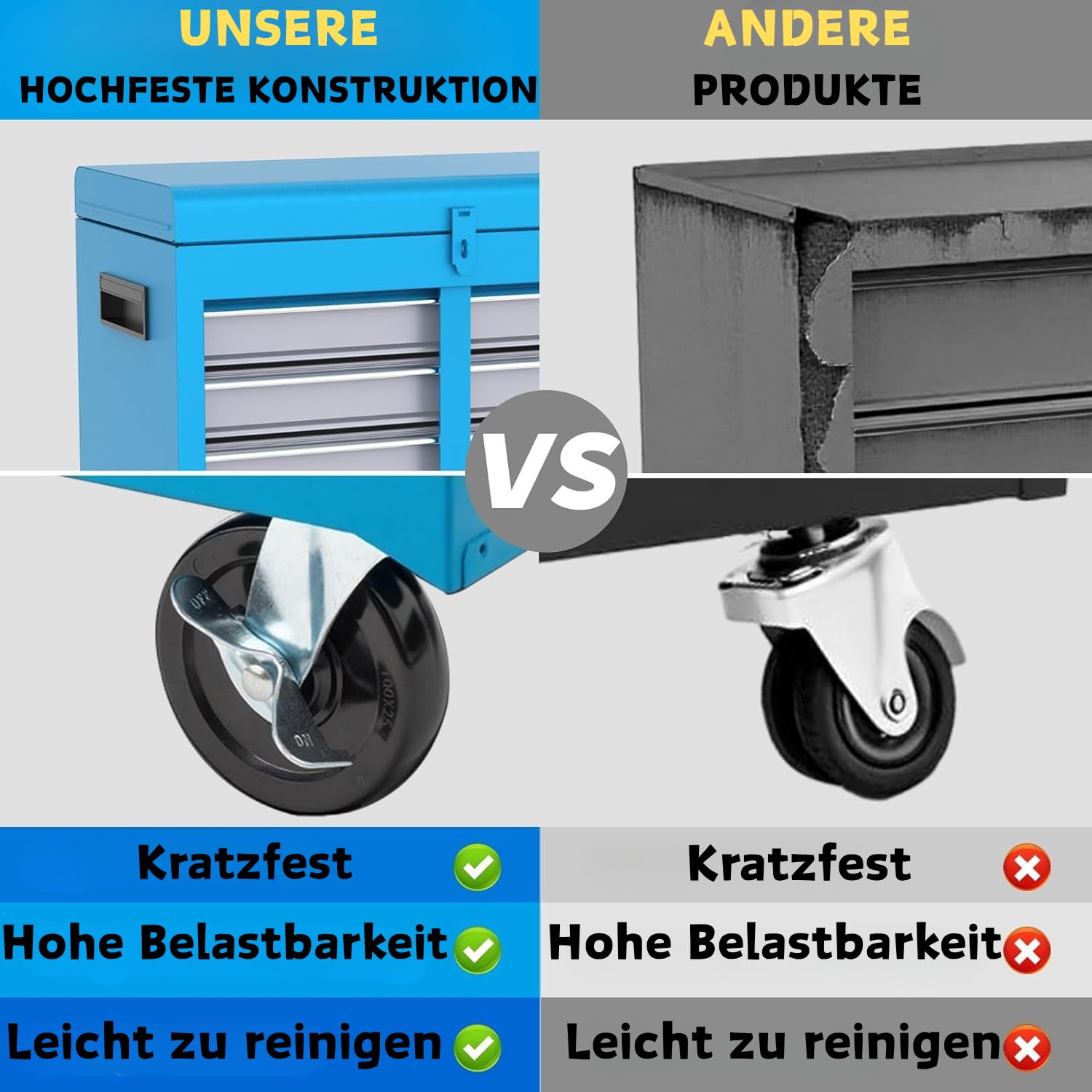LEADZM Werkstattwagen leer, Werkzeugwagen leer, Werkzeugschrank mit Schloss, Koffer & 5 Fächer & verstellbarem Regal, Kugelgelagerte Schubladen, Metall, 52x28x102cm（Blau）