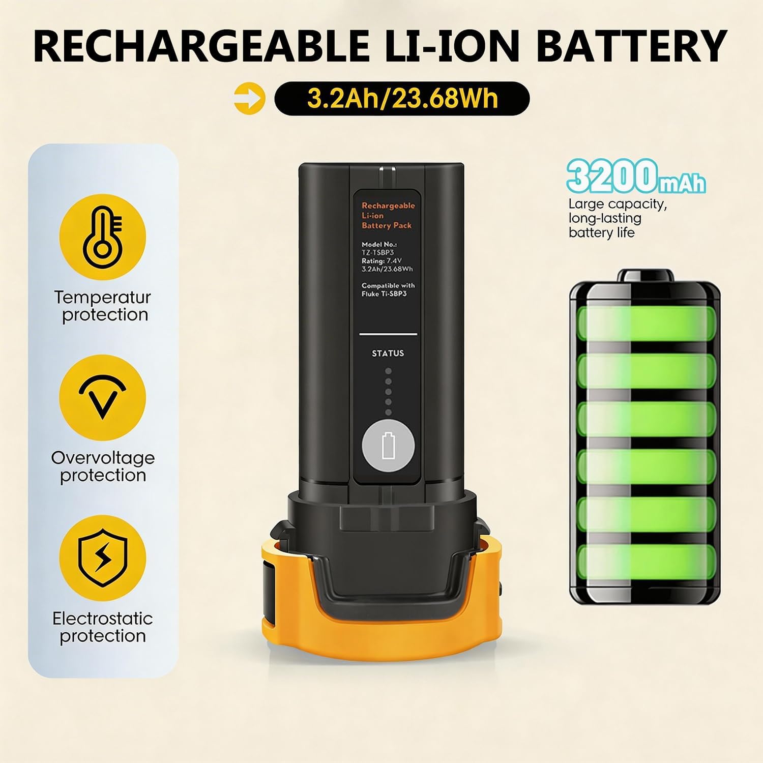 SKUBPPU SBP3 High-Capacity Replacement Battery for Fluke Ti32, Ti29, Ti27, TiR32, TiR29 Thermal Cameras – Compatible with OEM P/N 3440365 & FLK-TI-SBP3 (3200mAh, 7.2V, 23.04Wh Li-ion)