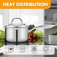 Vista 5 de Cacerola de acero inoxidable con tapa de vidrio, sartén multiusos de 2.0 cuartos de galón, olla con para verter fácilmente con mango ergonómico