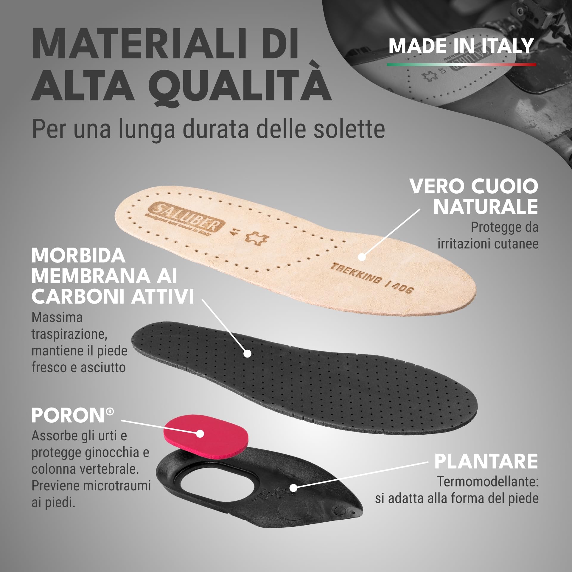 Saluber Solette Active 406, Solette Scarpe Premium: Poron+ per assorbimento degli urti, Carbone Attivo per freschezza, Vero Cuoio per comfort naturale (43)