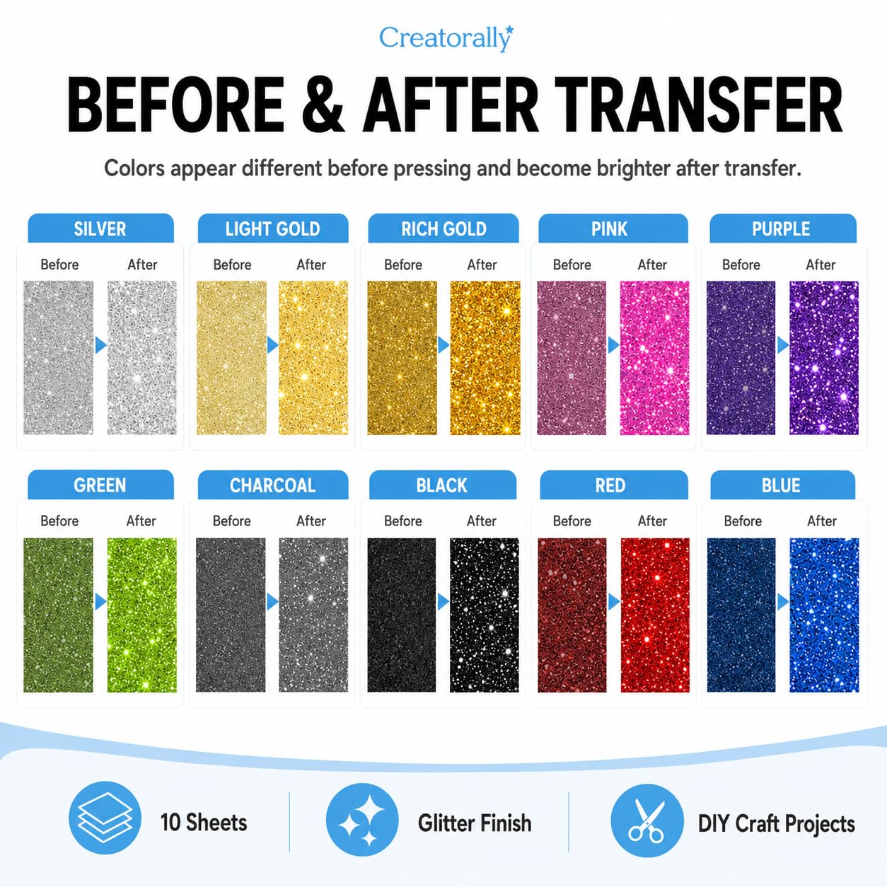 10 Fogli di Trasferimento di Inchiostro Infusibile, 4.5 "X 12" Infusible Transfer Paper, Carta Prestampata a Sublimazione per DIY Tazza e Vestiti (Glitterato)