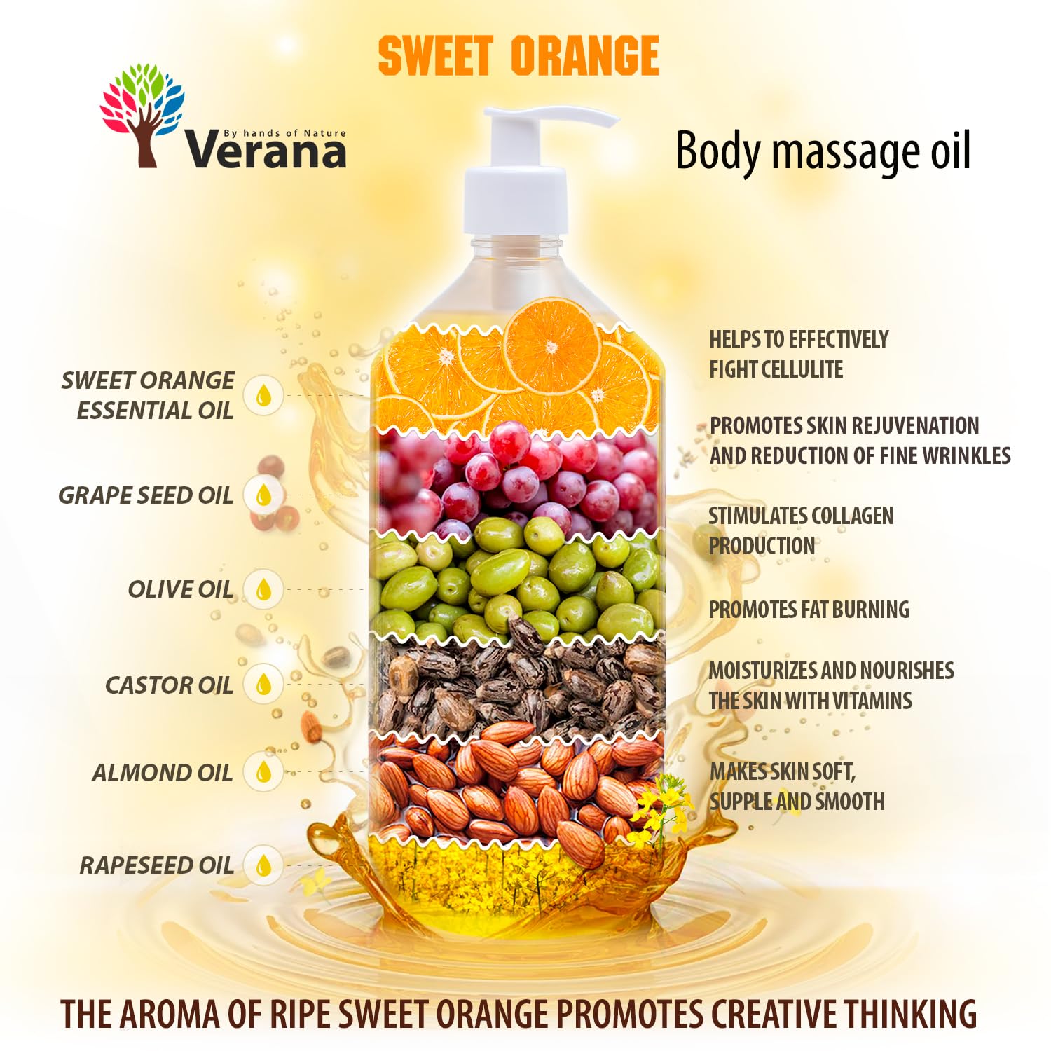 Verana Aceite de Masaje Naranja Dulce, Natural, Para el Cuerpo, Todo tipo de Pieles, Masaje Nutritivo, Antiestrés, Anticelulítico, Aromaterapia (1L)