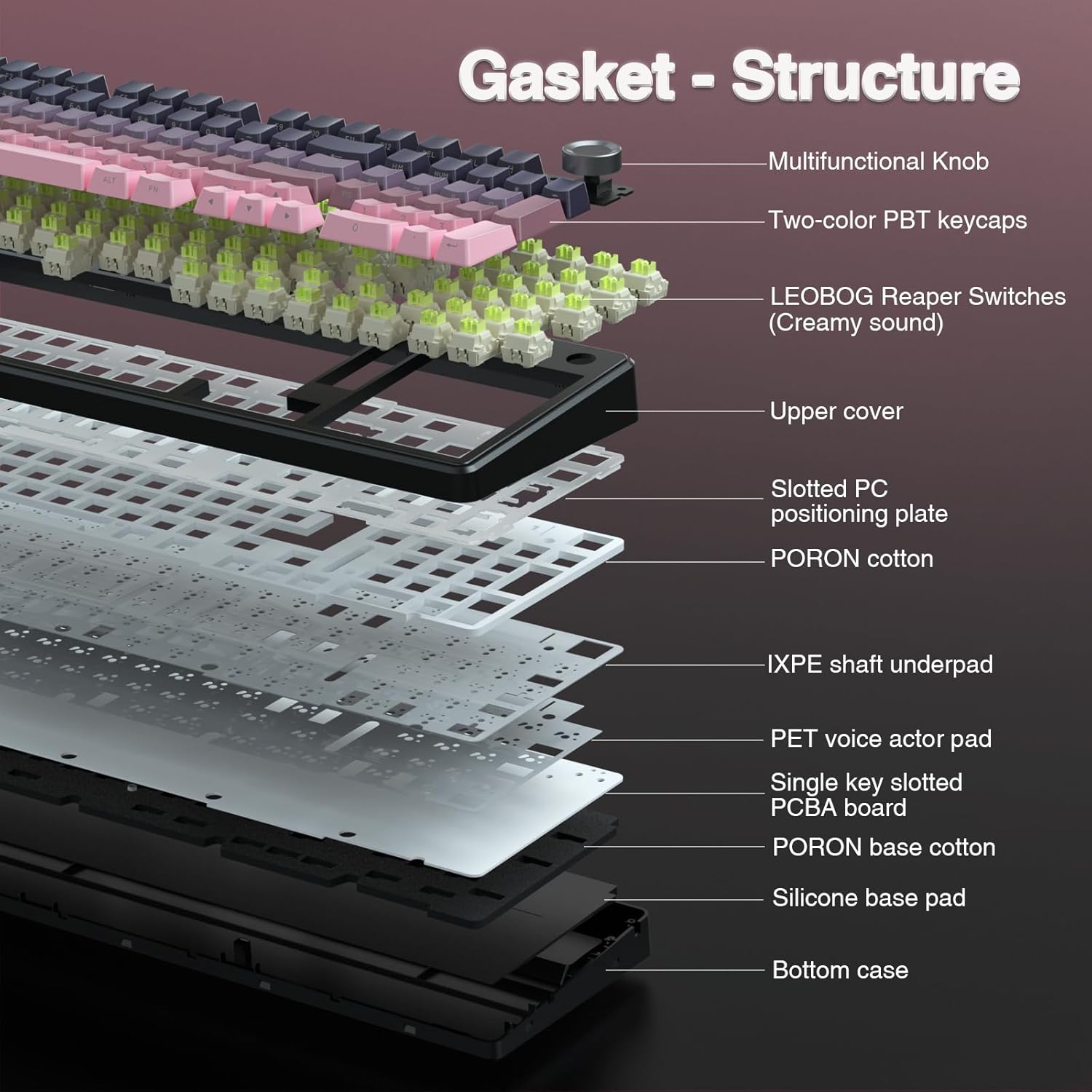 AULA F99 Pro Wireless Mechanical Keyboard with Knob,Tri-Mode BT5.0/USB-C/2.4GHz Hot Swappable Keyboard,Gasket Structure,Creamy Sound,RGB Backlit Computer Gaming Keyboards - Image 6