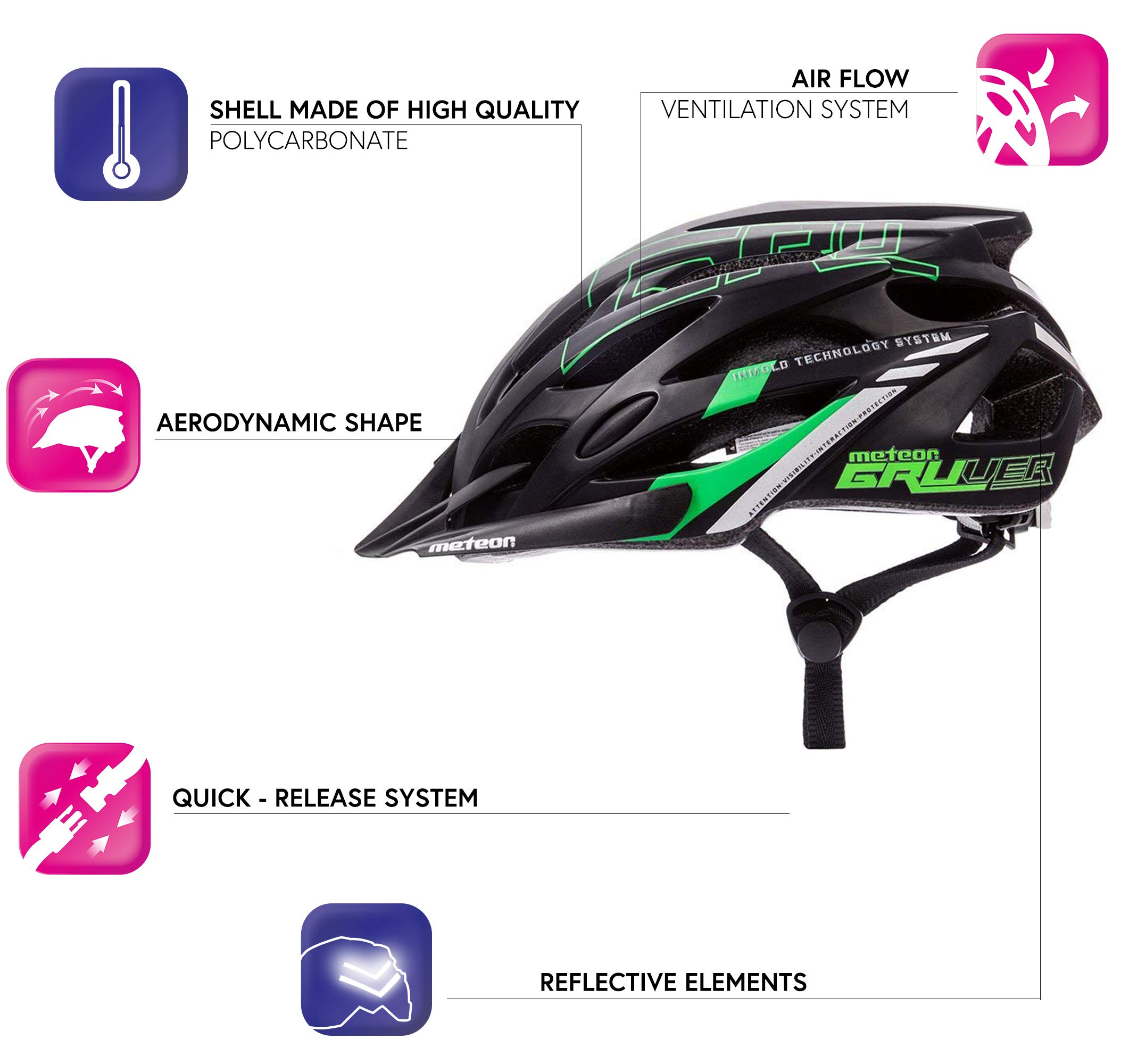 Casque Vélo VTT VTC Adulte Unisexe Réglable Sport BMX Skate Scooter Sécurité Gruver