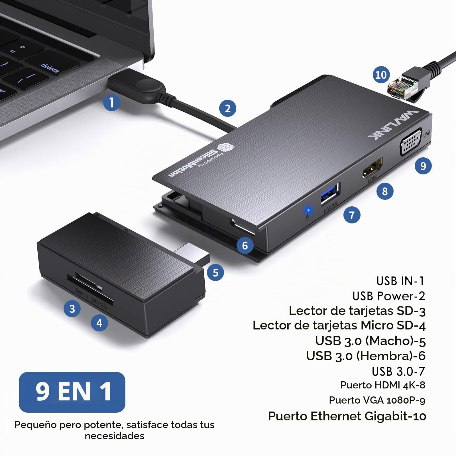 Docking Station, WAVLINK Dock Station de Viaje Portátil 9 en 1 con HDMI 4K, VGA 1080P, 2xUSB 3.0 5Gbps, Lector de Tarjetas SD/TF Desmontable, RJ45, para Mac/Windows/Android/Chrome/MacBook Neo