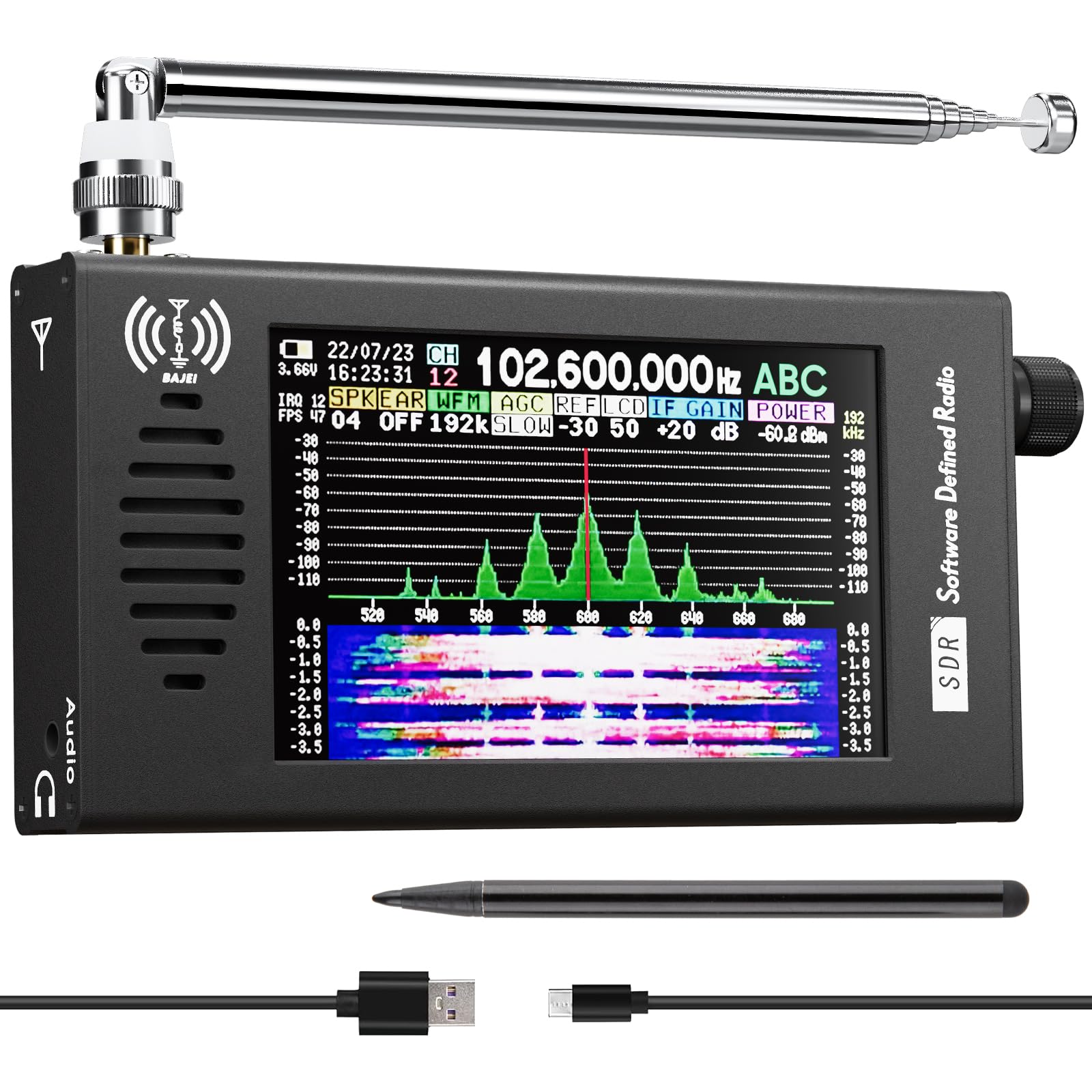 DeepSDR-Radio SDR DSP de onda Corta, receptor de Radio HAM, DeepSDR 101, definido por Software, Digital, demodulación, FM, MW, SSB, CW