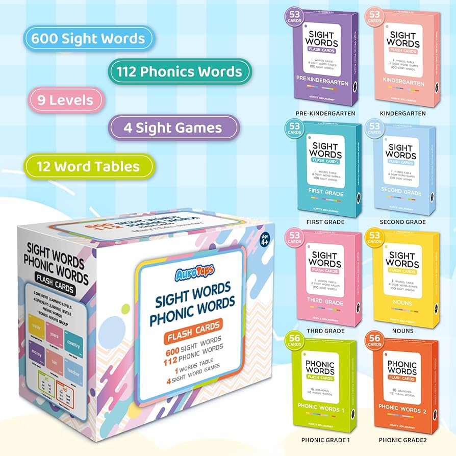 サイトワーズ　フラッシュカード　Frozen 4000 Times words サイトワーズ フラッシュカード Frozen 4000 Times words 楽天
