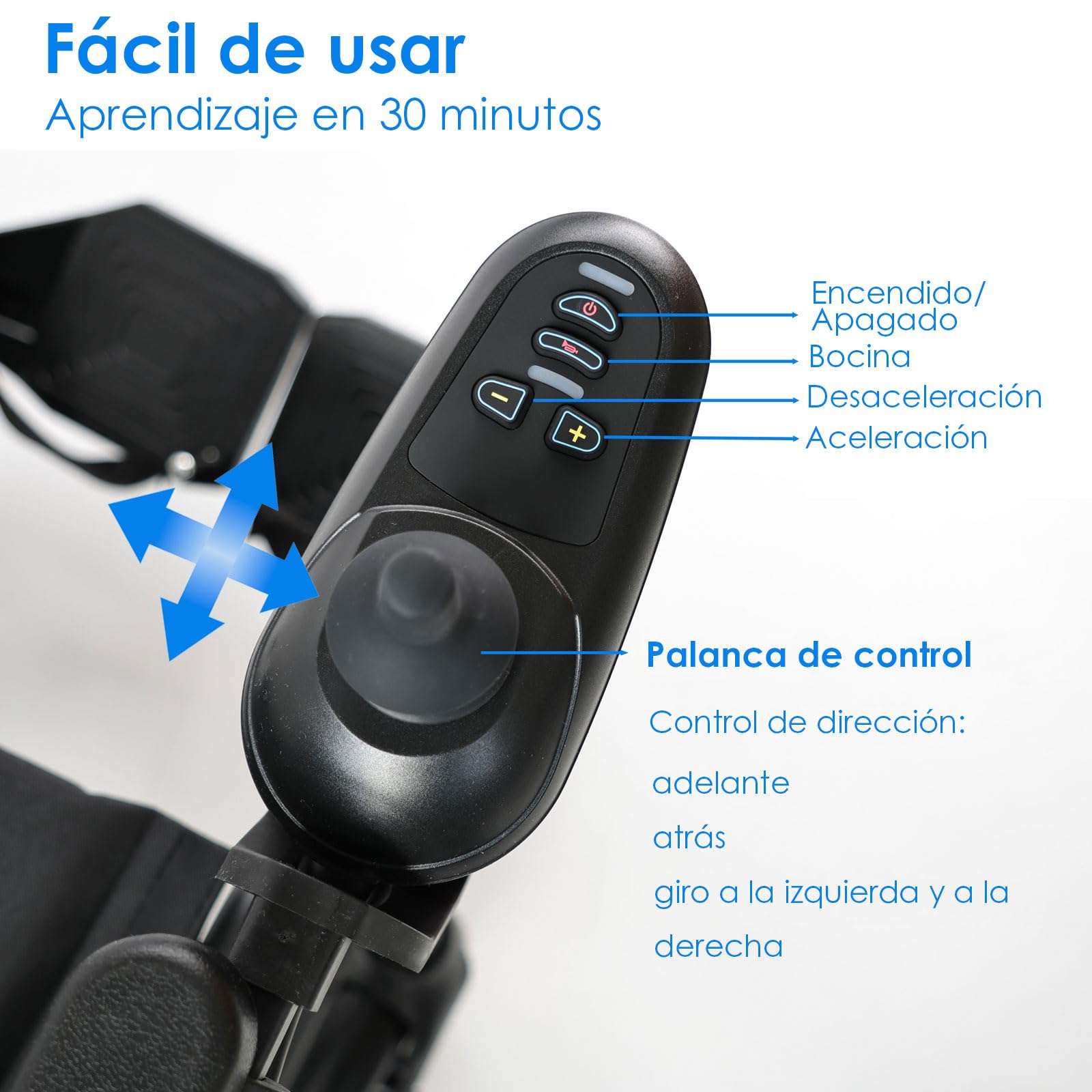 Silla de ruedas eléctrica plegable ligera de carbono, silla ruedas motorizada portátil, alcance 20 km, carga máxima 110 kg, silla eléctrica para mayores, ideal para viajes y exterior