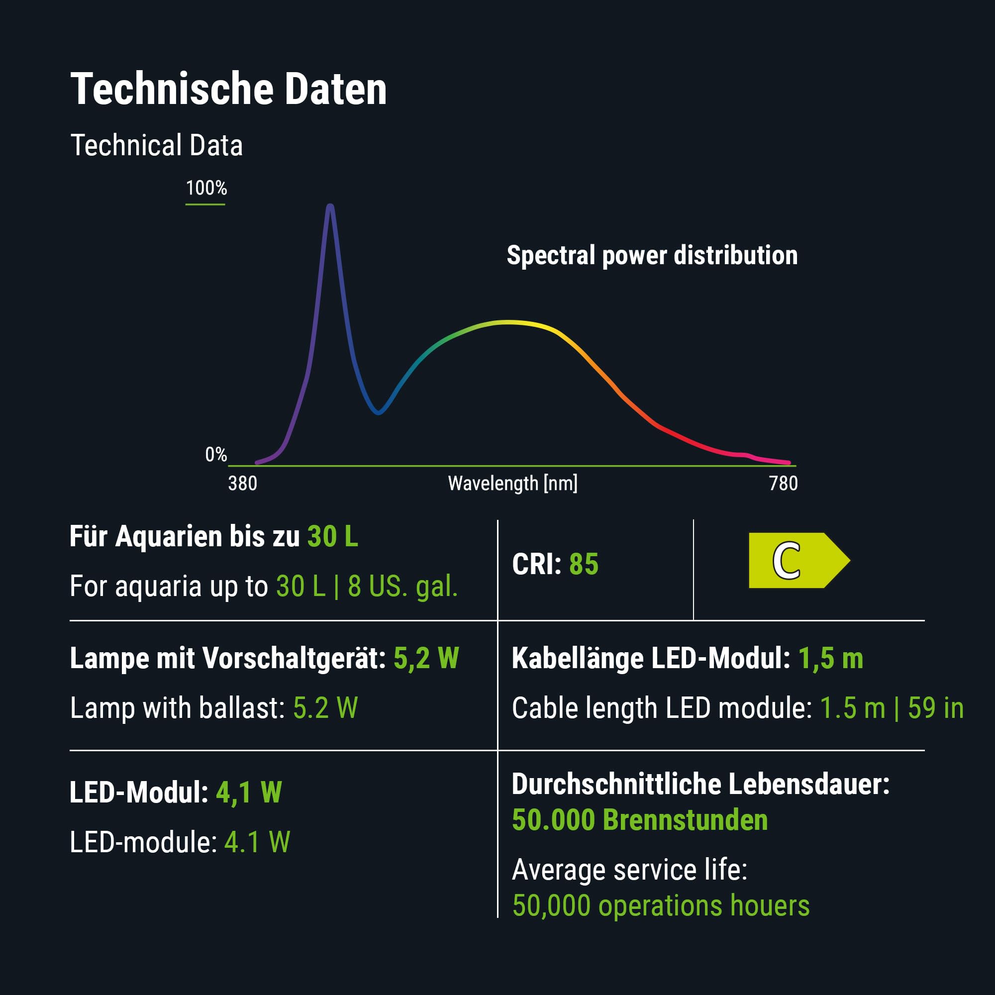 Dennerle Trocal Style Two, 6 Watt - LED Beleuchtung für Nano Süßwasser Aquarien