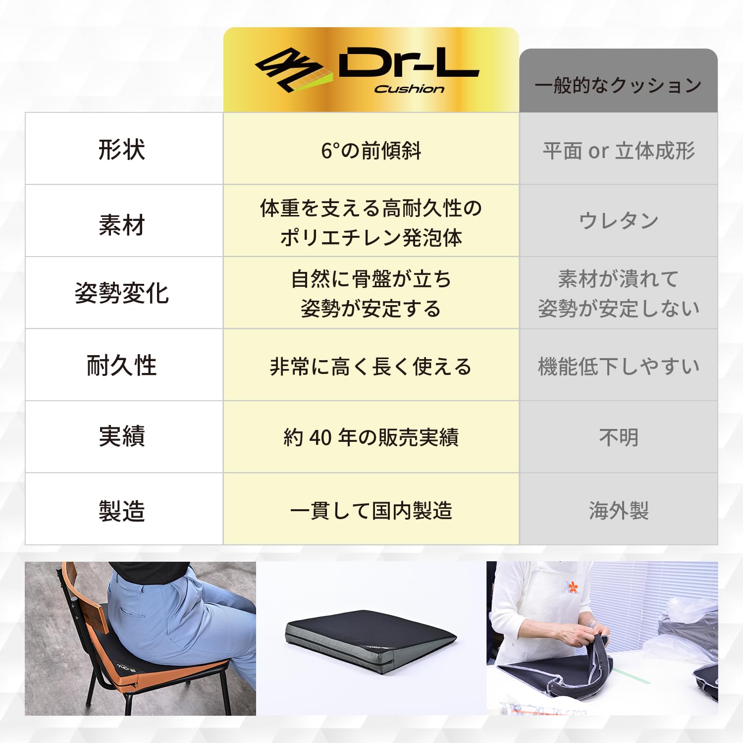 Amazon.co.jp: 座るだけで姿勢が安定！ドクターエル クッションNEW
