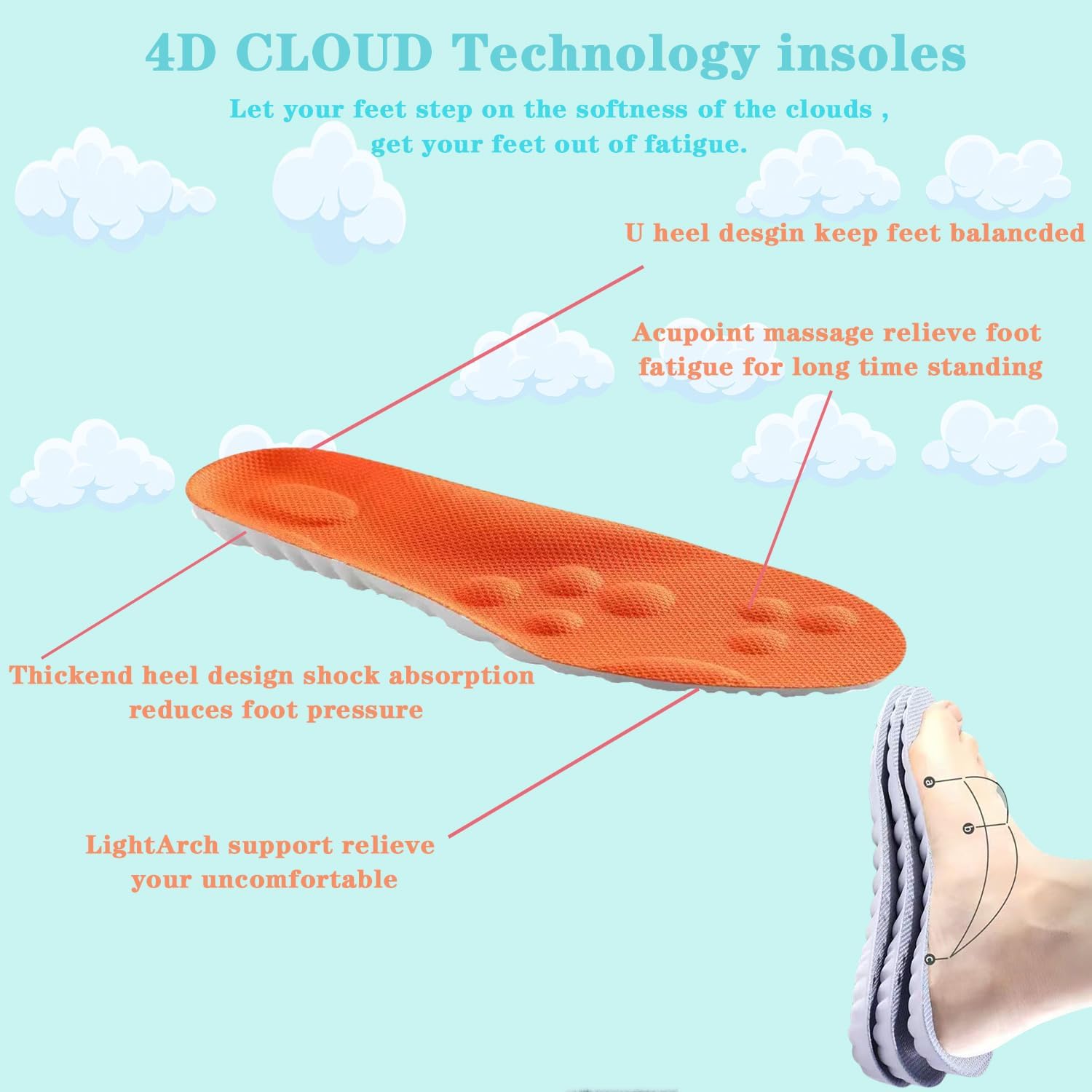 Steppers Insoles for Men and Women Adjustable Size, 2 Pairs 4d Cloud Insole for Mens,Boot Insoles for Menn, Memory Foam Shoe Insertss for Women (M) - Image 4