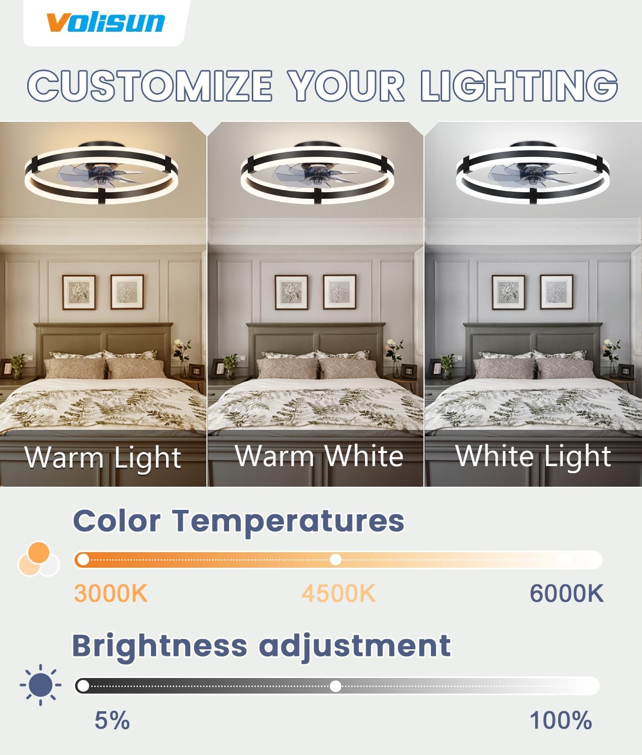 VOLISUN Ceiling Fans with Lights and Remote, 19.7in Low Profile Ceiling Fans with Light, 3000K-6500K Dimmable Fandelier Ceiling Fan, Black Flush Mount Ceiling Fan for Bedroom