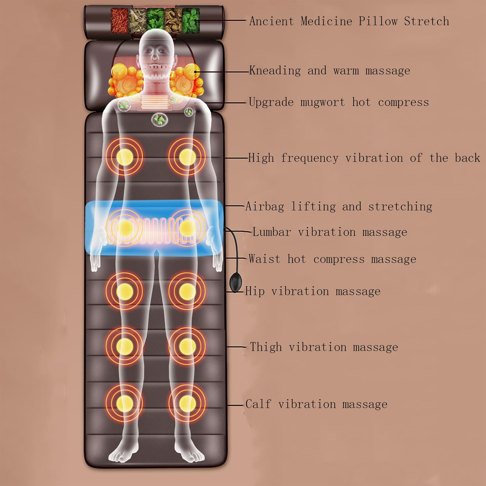 Esterilla De Masaje De Cuerpo Completo, Colchón De Masaje Multifuncional | 10 nodos de vibración y almohadas ajustables almohadillas térmicas masajeador de cuello y espalda para la relajación muscular