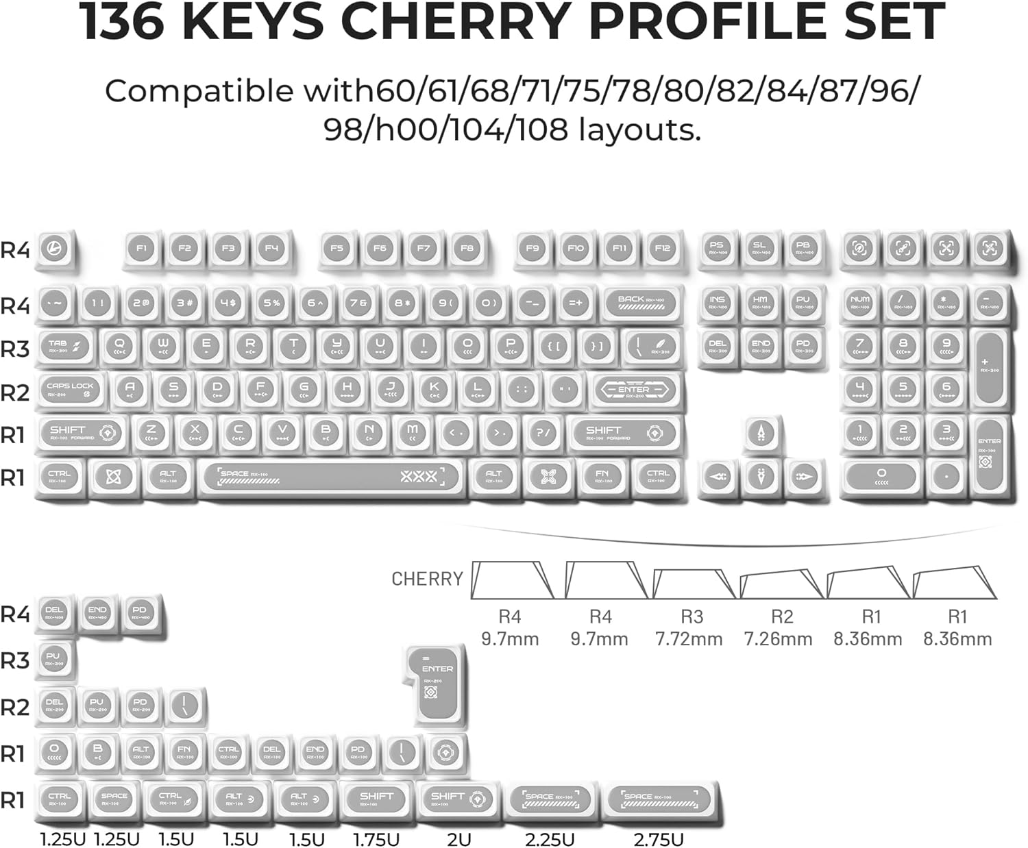 OHY XVX White Shine Through Keycaps for Mechanical Keyboards - 136 Keys White Translucent Cat Eye Design,Cherry MAX Profile, PC+PBT Frosted RGB Keycaps