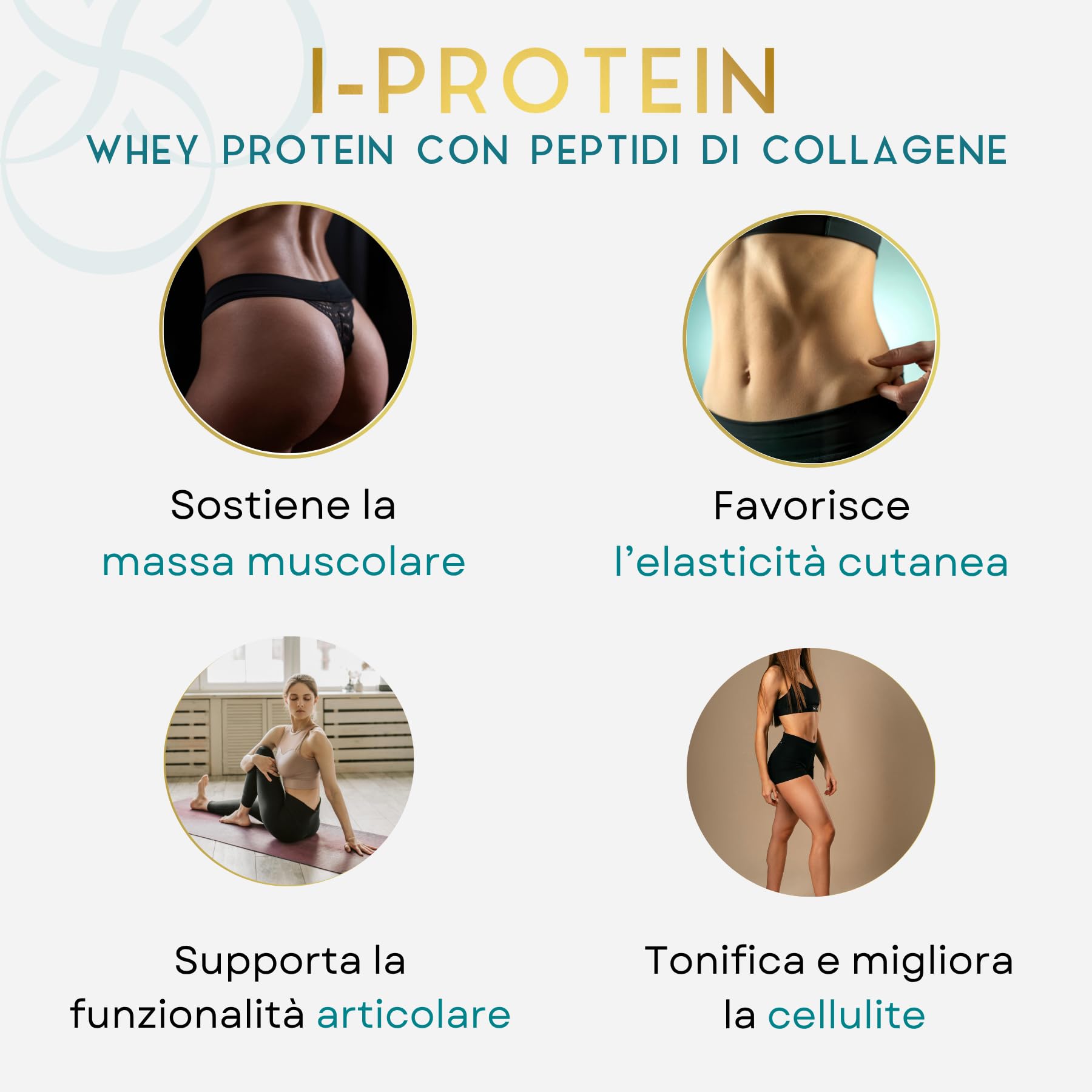 I-PROTEIN Whey Protein, Proteine del Siero del Latte con Peptidi di Collagene Idrolizzato, gusto Cioccolato, Arricchito con Vitamina C, Acido Ialuronico e Biotina