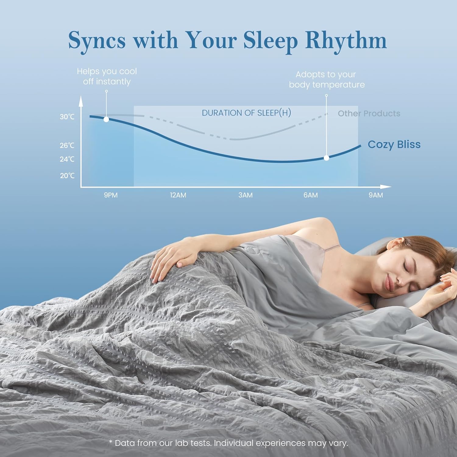 Cozy Bliss Cooling Comforter Seersucker Plaid Queen Size, Q-Max 0.45 Lightweight Cooling Blanket, Breathable Silk Smooth Summer Bedding Quilt for Hot Sleepers Night Sweats Dark Grey - Image 5