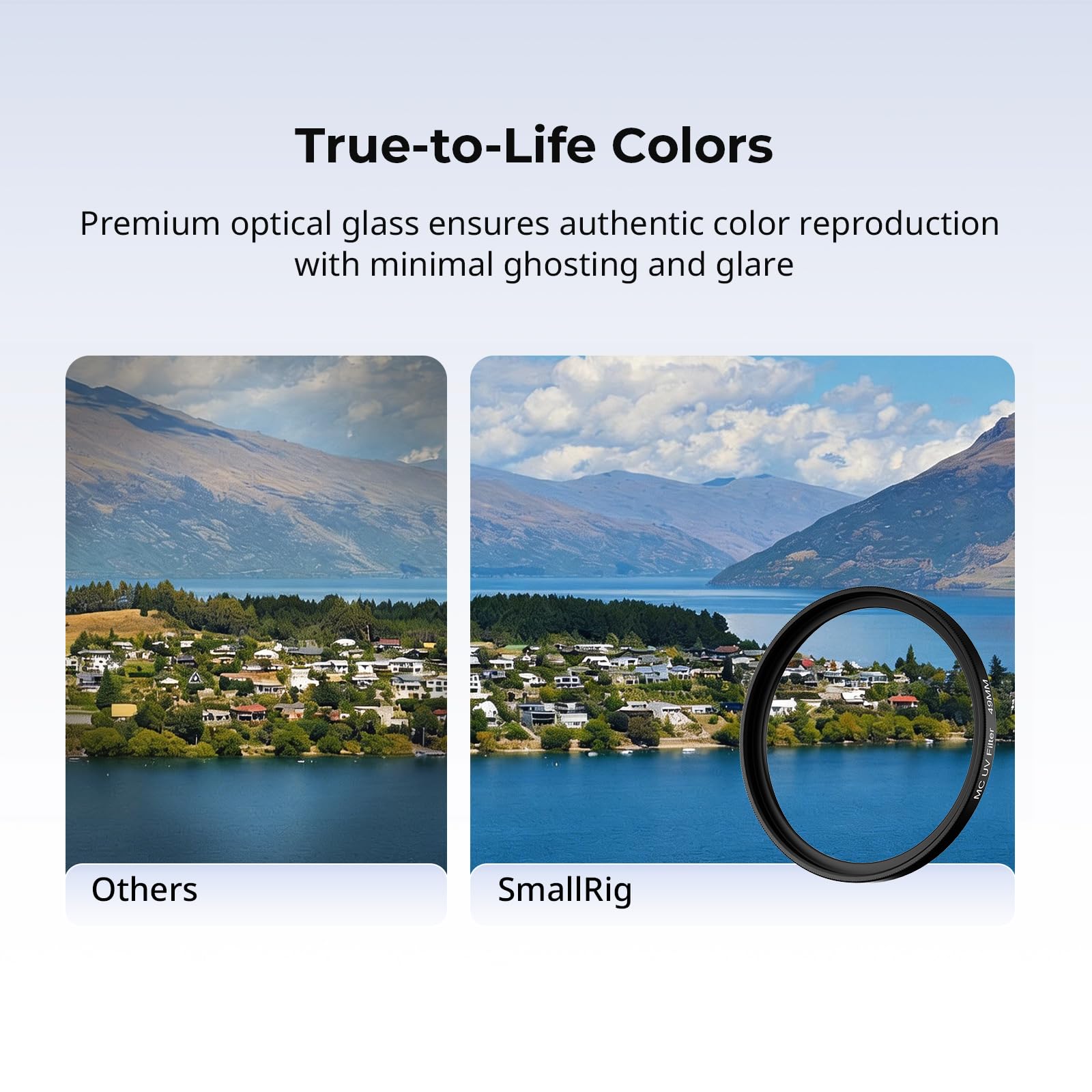 SMALLRIG UV-Filter mit Gegenlichtblende für FUJIFILM X100VI / X100V, UV-Filter mit 99% Lichtdurchlässigkeit, Antireflex & Anti-Geisterbilder, Gegenlichtblende aus Aluminiumlegierung, Schwarz - 5850
