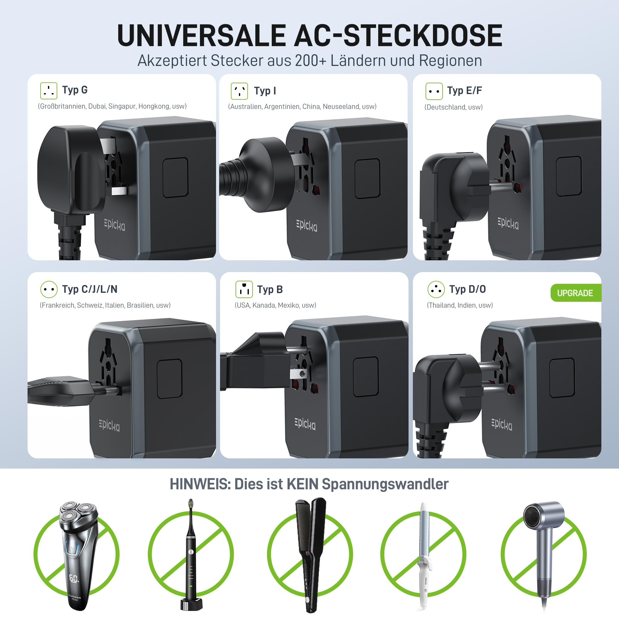 EPICKA Reiseadapter Weltweit, Universal Reisestecker Adapter 17W, Internationaler Steckdosenadapter mit 2 USB A und 2 USB C für Deutschland USA UK Japan Thailand Australien TA-104e