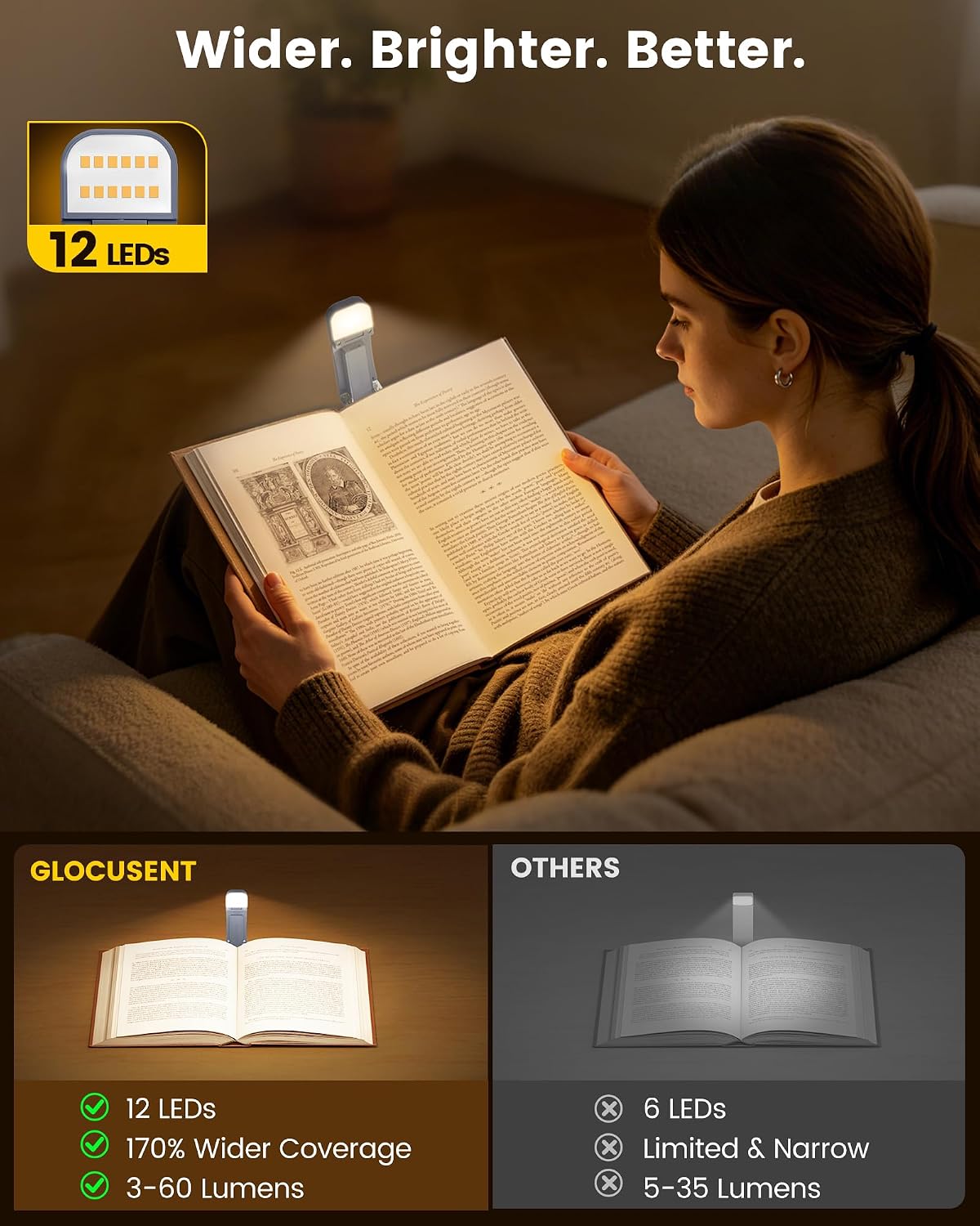 Glocusent 12 LED Book Light, Reading Lights for Books in Bed with 5 Colors & 5 Brightness, Portable Clip on Reading Light, USB-C Rechargeable for 200H with Travel Lock, Perfect Gifts for Book Lovers, view 2