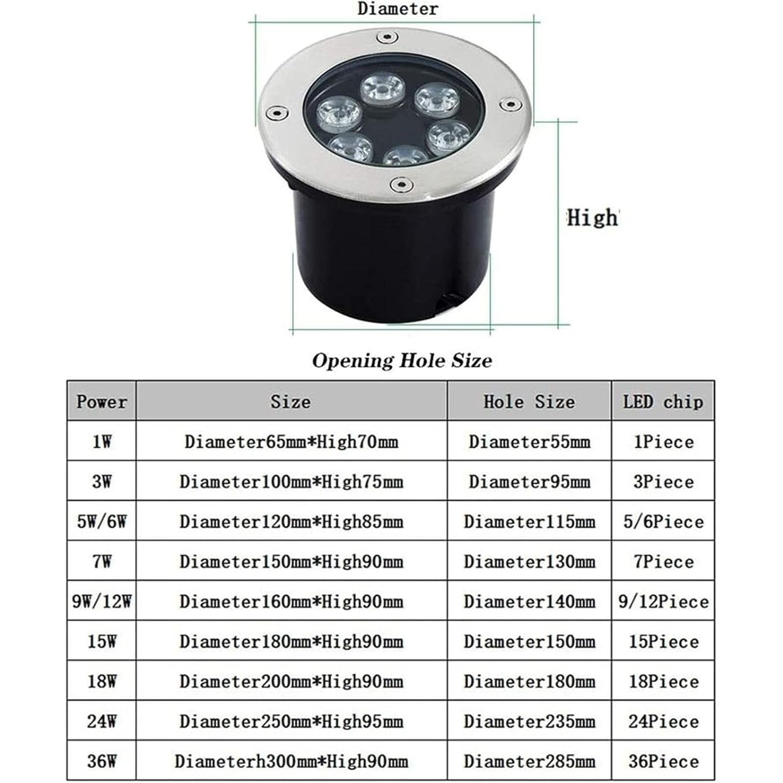 Fontanna punktowa LED - Reflektor LED do zabudowy, zewnętrzne fontanny krajobrazowe, zewnętrzne oświetlenie wpuszczane LED ze stali nierdzewnej AC12/24 V, wodoszczelność IP68 do stawu basenowego