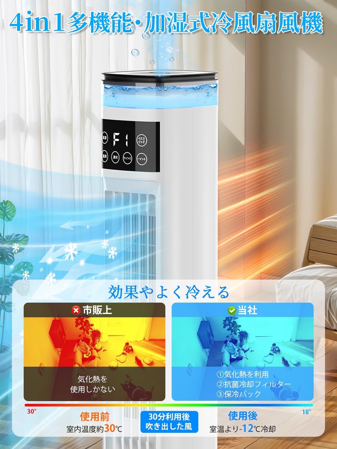 Amazon.co.jp: SOTCAR 冷風扇 冷風扇風機 【スリムタワー型 ダブル水