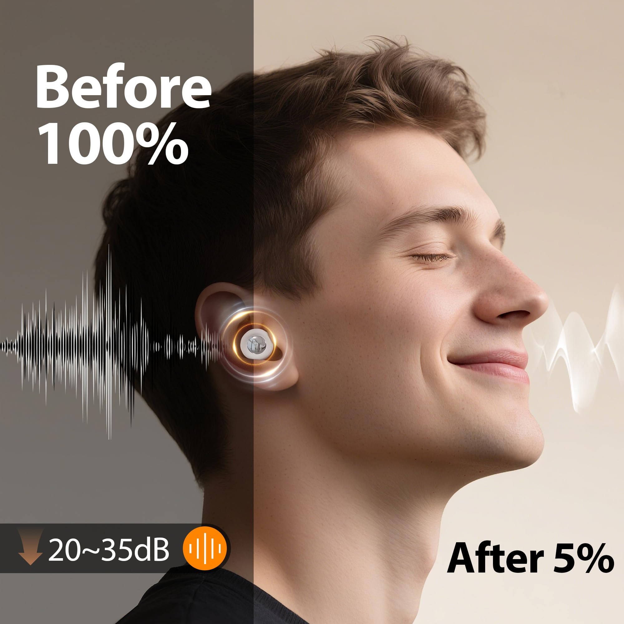 Reusable Sleep Noise-Canceling Earplugs, High-Fidelity Hearing Protection Earplugs, Ideal for Concerts, Travel, Library, Sleep, and Deep Focus Work | 20-35dB Noise Reduction(White) — Amazon image 2