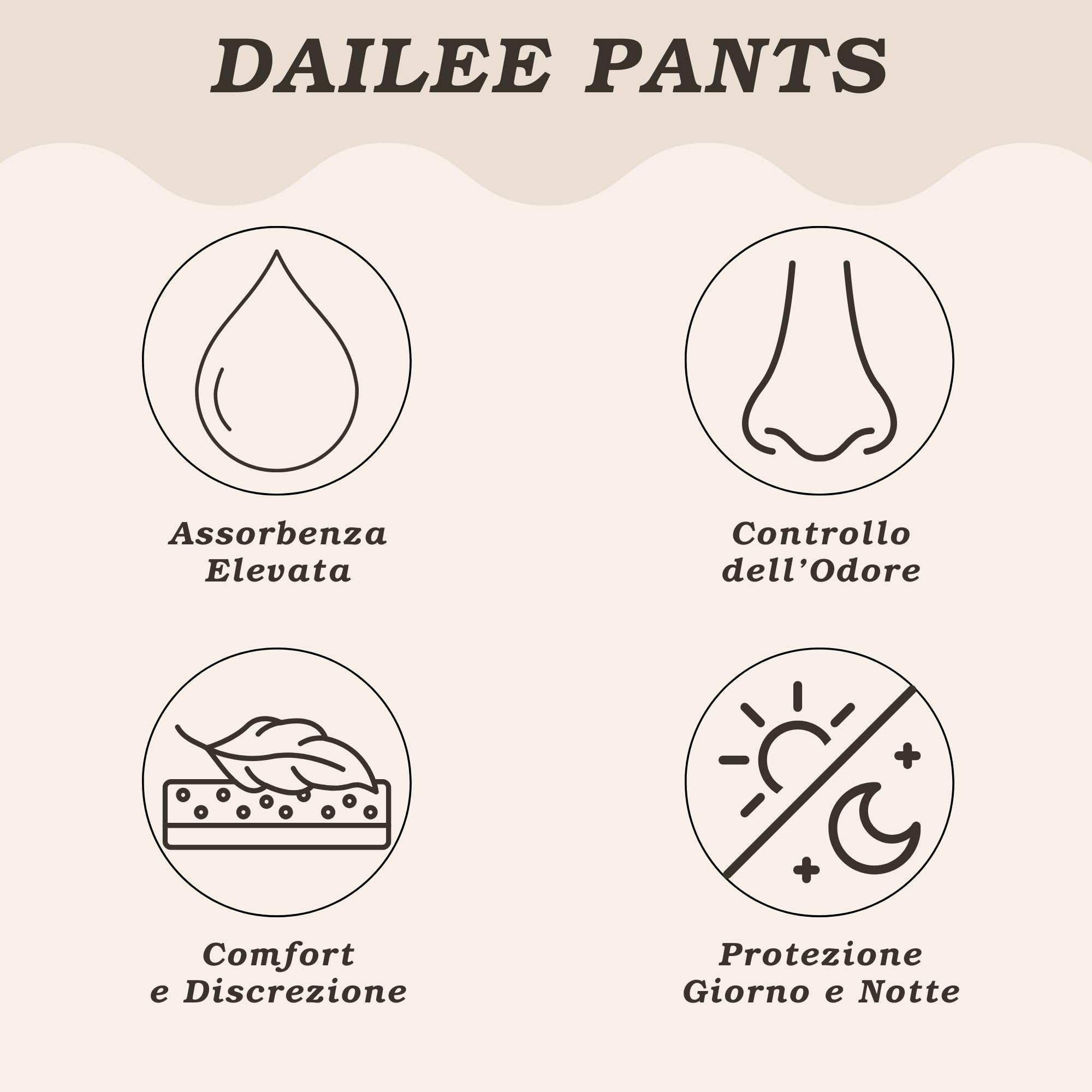 Dailee Pants Maxi XXL - 40x Pannoloni per Anziani a Mutandina - 4 Confezioni da 10 Pannoloni per Anziani Notte Super Assorbenti - Pants Incontinenza Donna e Uomo - Formato Scorta