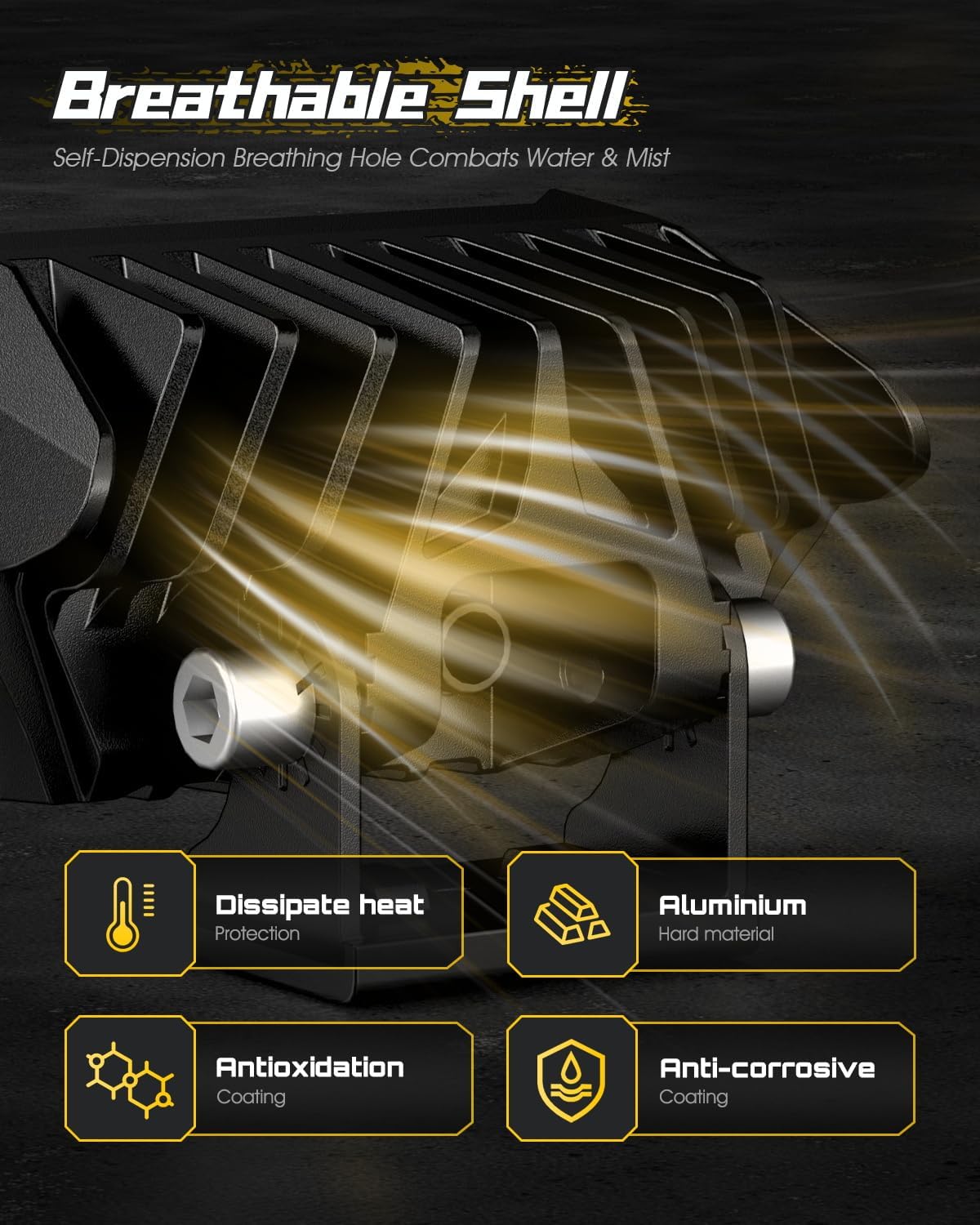 NOVSIGHT 3 Inch LED Pod Lights, 2PCS Flood Lights Off Road Lights, IP68 Waterproof LED Light Bar Automotive LED Off Road Lights for Truck Pickup ATV UTV Car