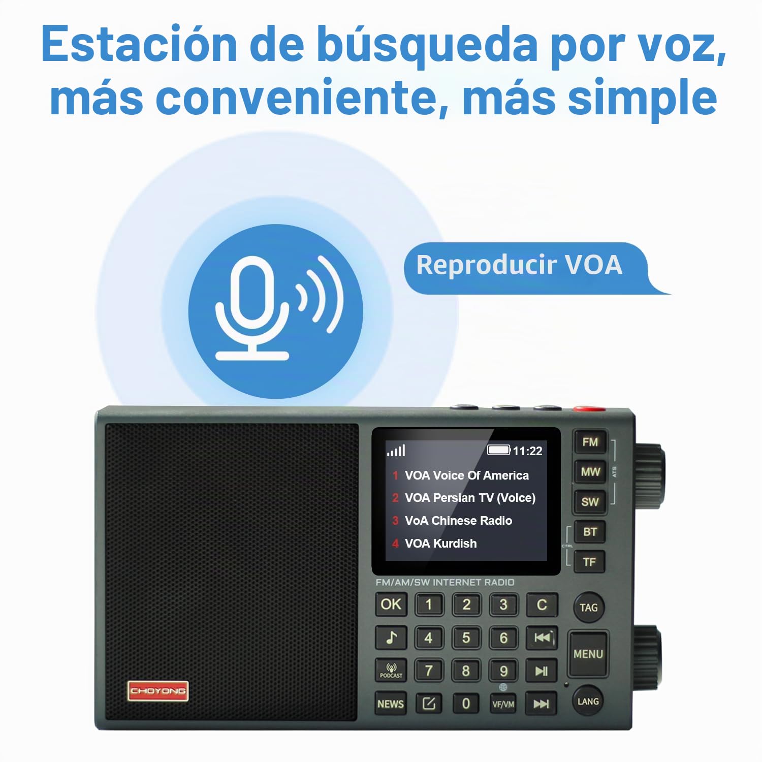 CHOYONG LC90 mini inteligente multibanda portátil WiF/4G, AM/FM, onda larga y onda corta, banda lateral única SSB, Bluetooth, tarjeta TF, radios del mundo, radio digital