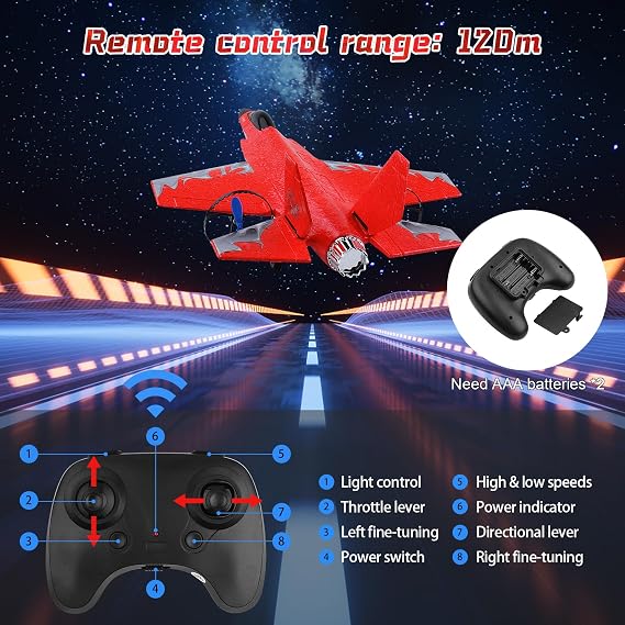 2-Channel Remote Control Airplane 2.4GHz RC Gifts for Kids Adults Beginners