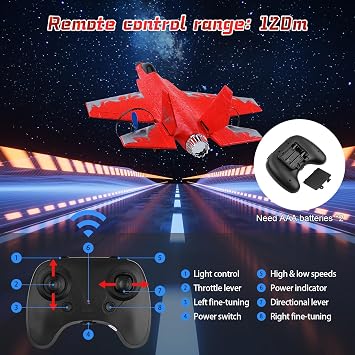 2-Channel Remote Control Airplane 2.4GHz RC Gifts for Kids Adults Beginners