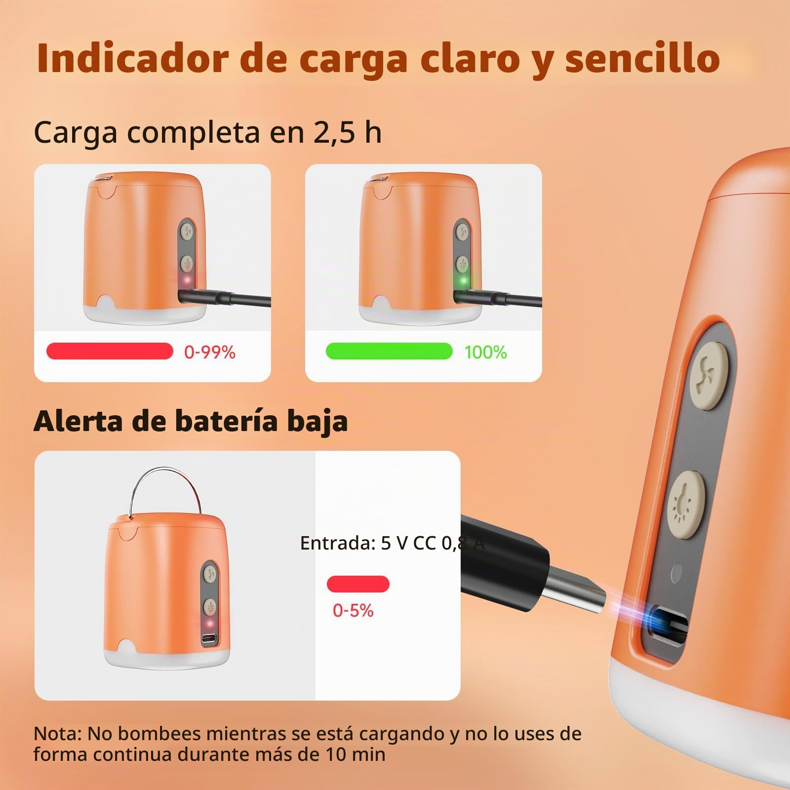 Inflador Electrico, Inflador Colchon Hinchable de 1600mAh con Inflado, Succión, Luz LED, Hinchador Colchón Hinchable con 4 Boquillas para Inflar Juguetes de Piscina, Flotadores y Bolsas de Vacío