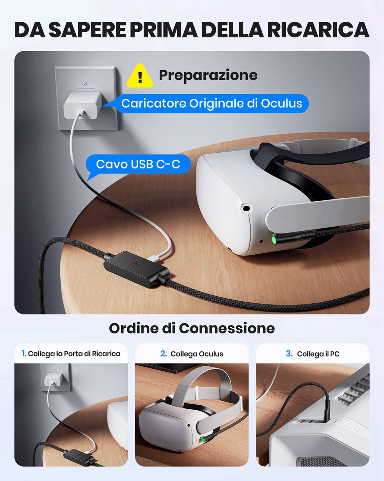 INIU Cavo Link 5m, Compatibile con Meta/Oculus Quest 3/2/Pro e Pico 4 Steam VR/PC di gioco, Trasferimento Dati ad Alta Velocità, USB A 3.0 a USB C Lnk Cable per VR Headset, Porta USBC separata