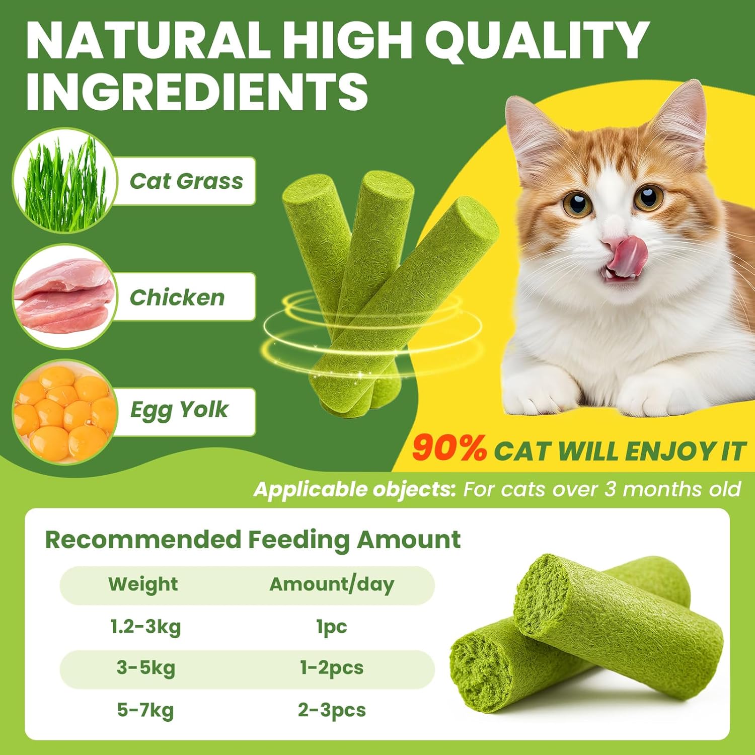Cat Grass Sticks, 60 g Cat Grass Teething Stick and 50 g Cats Treats, Natural Dental Chews for Teeth Cleaning & Hairball Relief Teething Sticks for Indoor Cats Grain-Free - Image 2
