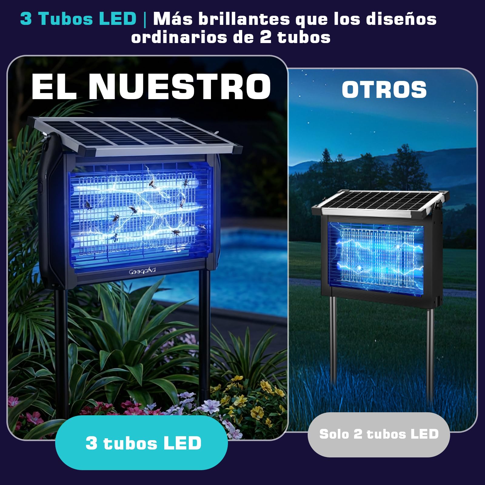 Insecticida Eléctrico Solar 10W Exterior - Lámpara Antimosquitos, Trampa para Moscas 4000V con Luz UV, Impermeable IPX5, Mata Mosquitos para Cocina, Casa, Patio, Jardín, Camping