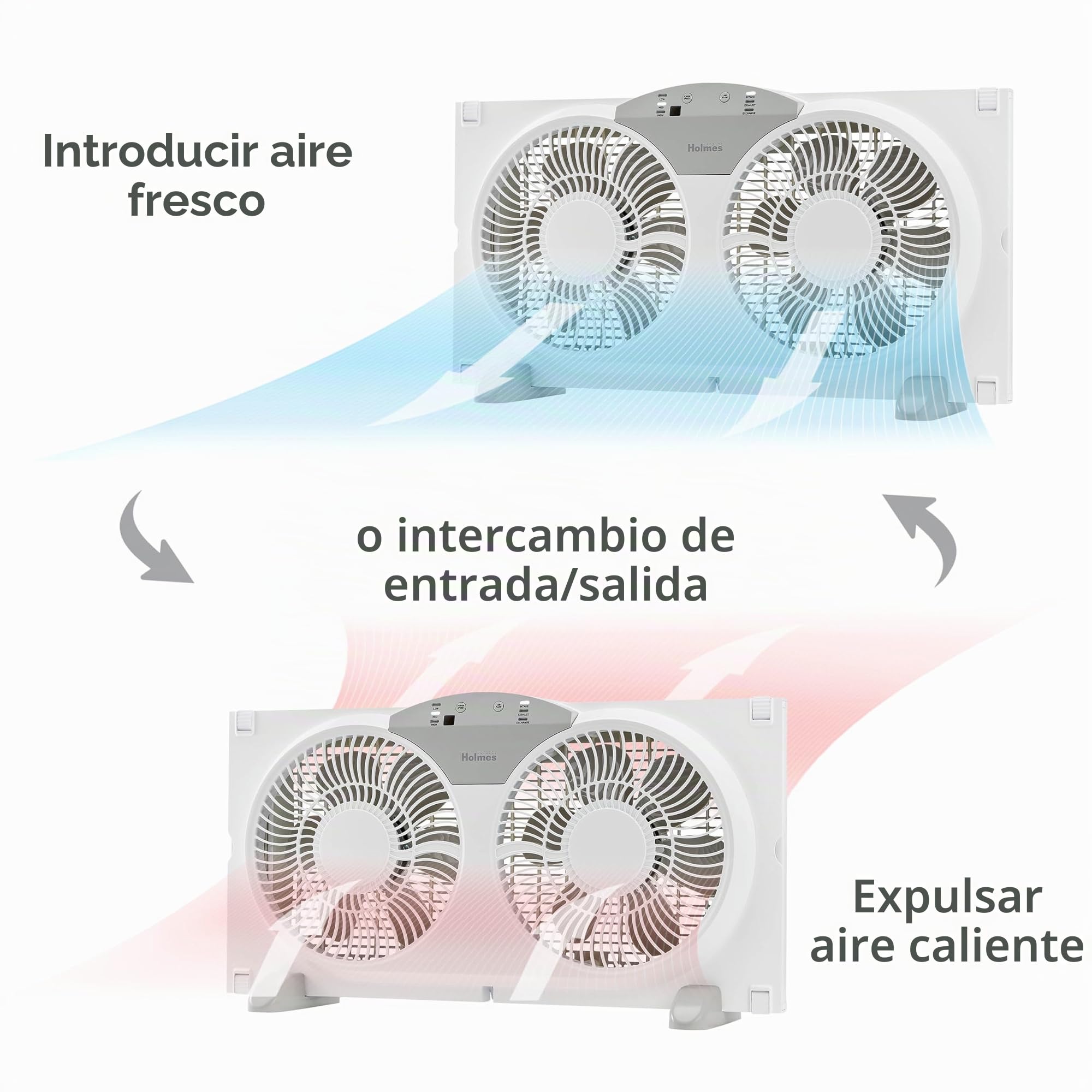 Holmes Ventilador de ventana digital doble de 9 pulgadas, aspas reversibles, intercambio de entrada/salida, 3 velocidades, paneles extensores integrados, ideal para el hogar, dormitorio u oficina,