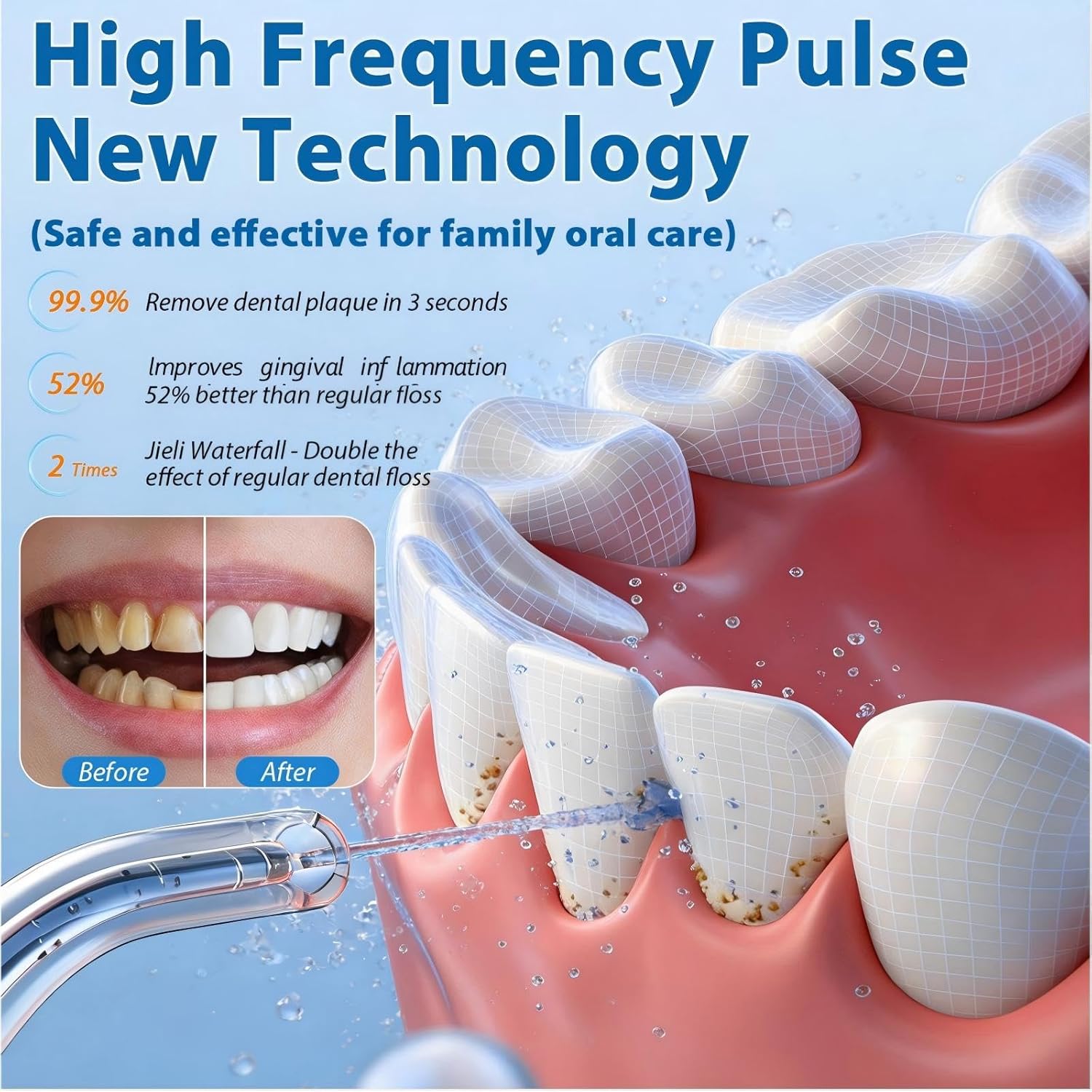 Portable Water Flosser Cordless - 4 Cleaning Modes & 50-Day Long Battery Life, IPX7 Waterproof Compact Design, Type-C Charge Oral Irrigator for Travel/Home/Office, Ideal for Sensitive Gums & Braces