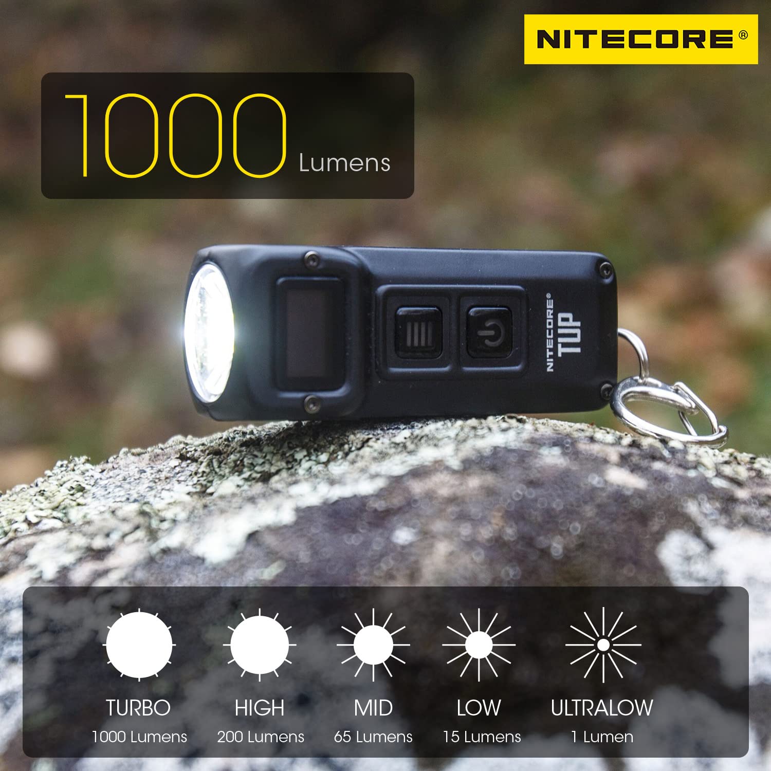 NECORE TUP Portachiavi USB ricaricabile con luce 1000 lumen Batteria incorporata agli ioni di lio da 1,200 mAh Mini EDC Pocket Light  39