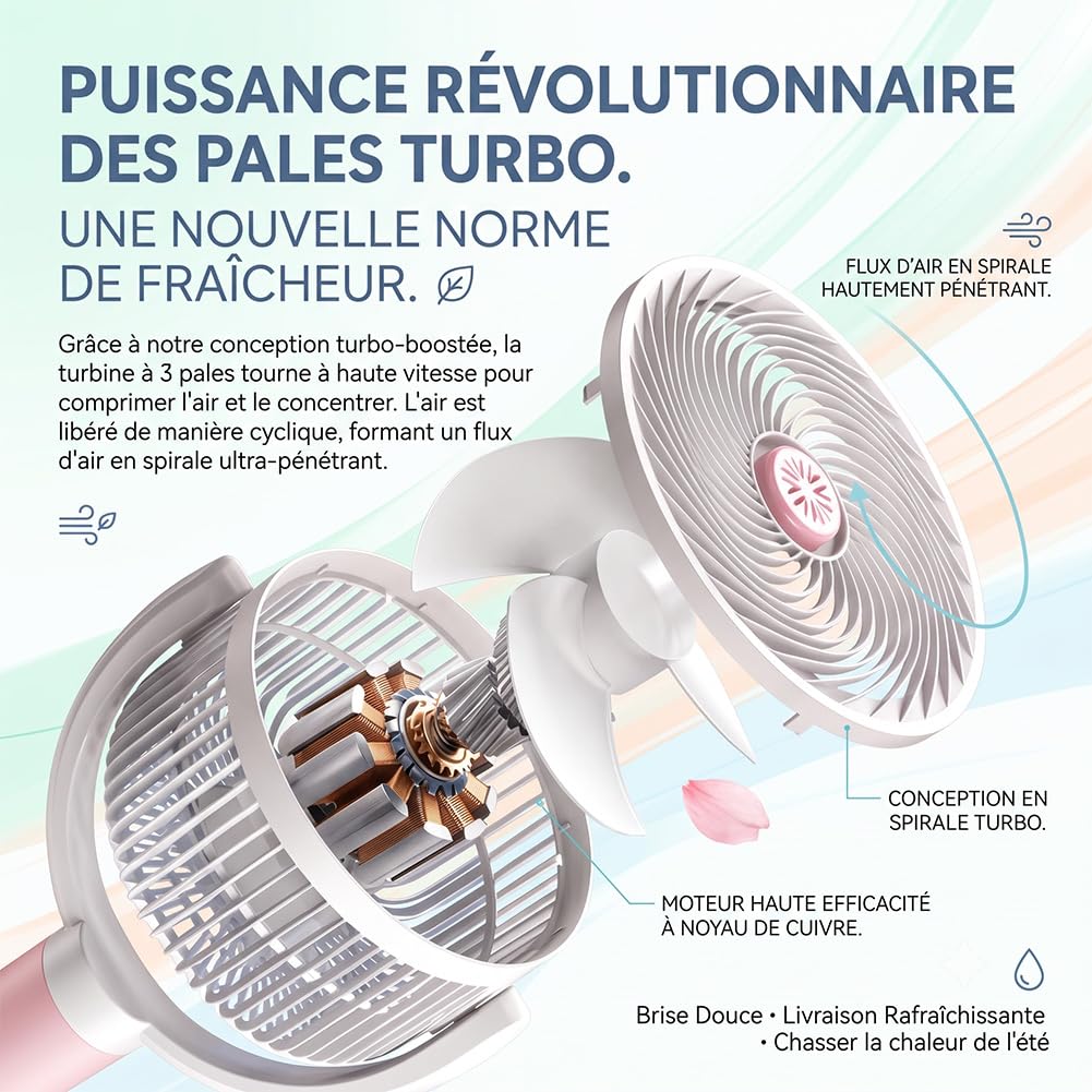 Générique Colonne Ventilateur Sur Pied Oscillant avec Boîte d'Aromathérapie, 5 Vitesses avec Minuterie et Télécommande, Hauteur Réglable Silencieux pour Bureau, Chambre, Salon