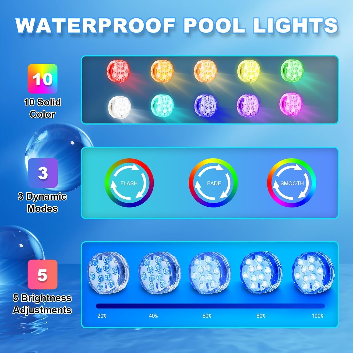 2 Pack LED Puck Lights, Battery Operated Puck Lights, 13 Color Changing Shower Lights for Halloween Bathtub Wedding Decorations