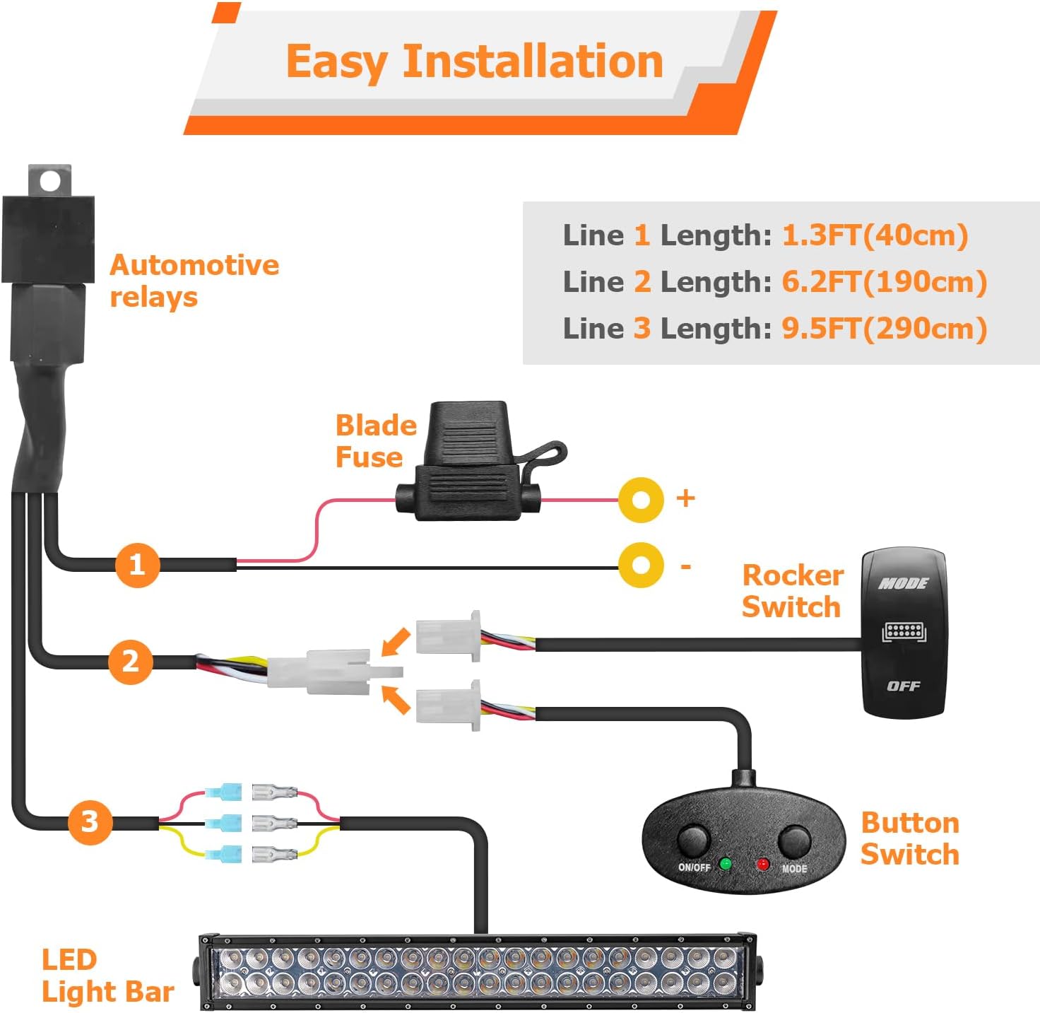 WeiSen 22" 120W Dual Rows Straight Light Bar with Bumper Mounting Bracket, Amber & White Combo LED Strobe Light Bar Wiring Harness Rocker Switch Compatible with Ford Ranger 2019-2023