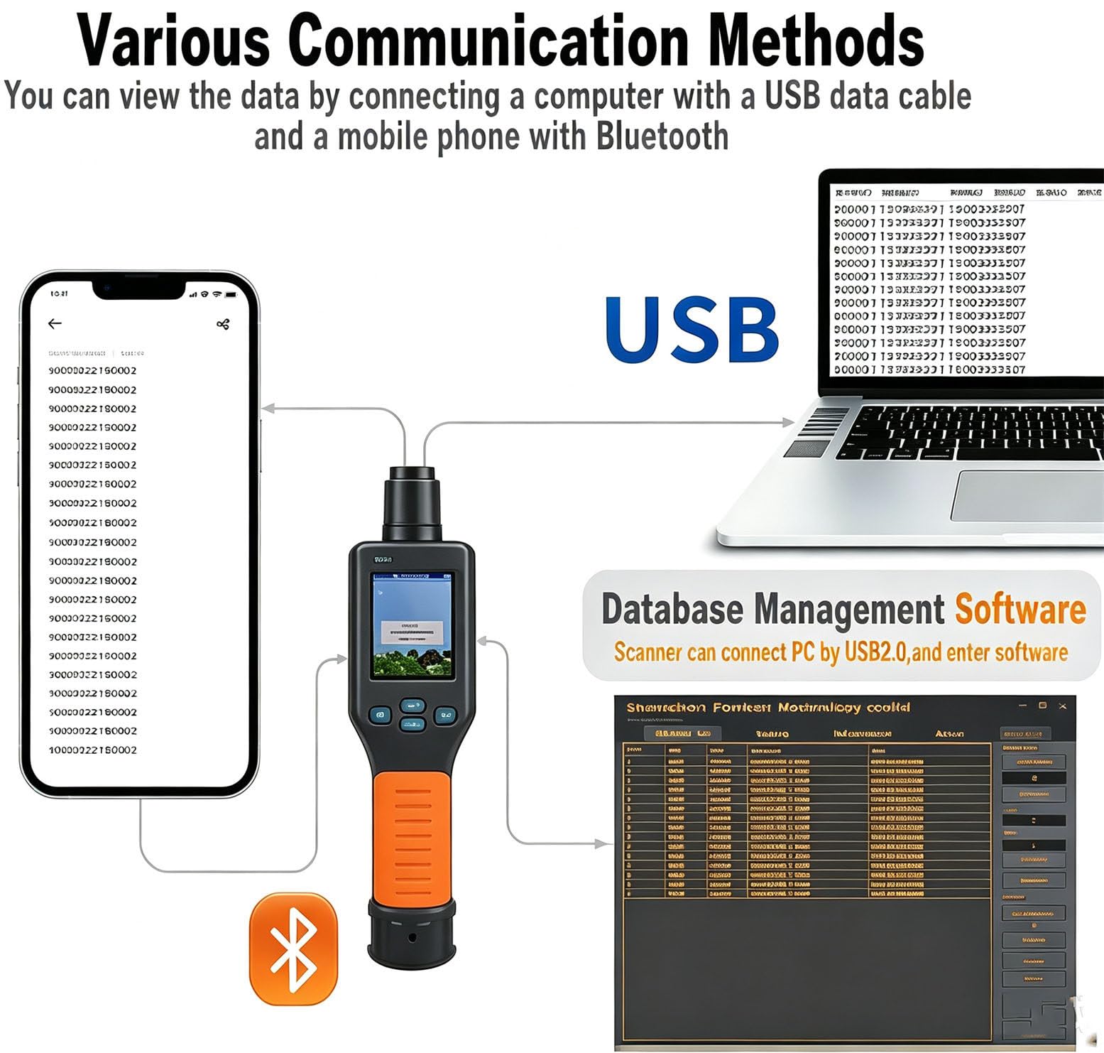 Scanner Portatile per l'identificazione di Animali Domestici con 20000 Dati di Memoria - Schermo LCD di Facile Lettura, Lettore di Chip Universale a 134,2 kHz per Cani, Gatti e Conigli