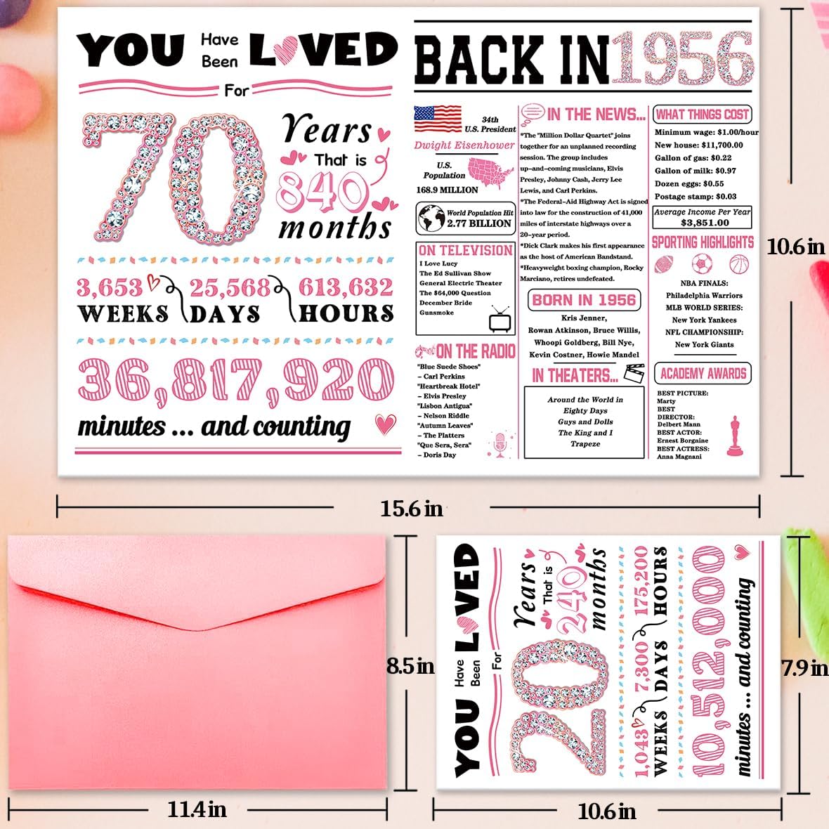 70th Birthday Card,70th Birthday Gifts for Women,Best 70th Birthday Decorations for Mom Grandma,Happy Birthday Cards for 70 Year Old Couple,70 Birthday Gift Ideas - Image 2